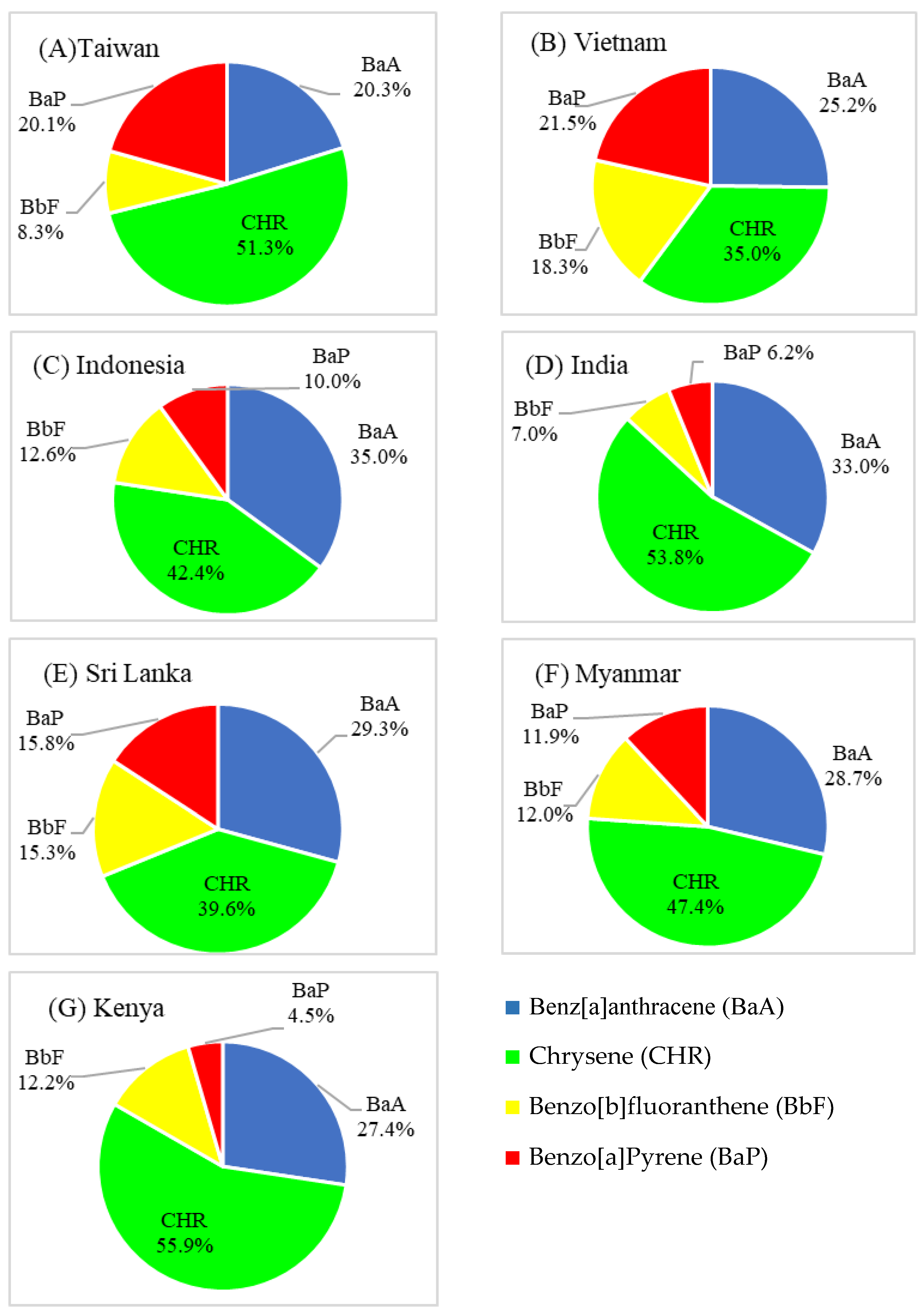 Toxics 12 00148 g003