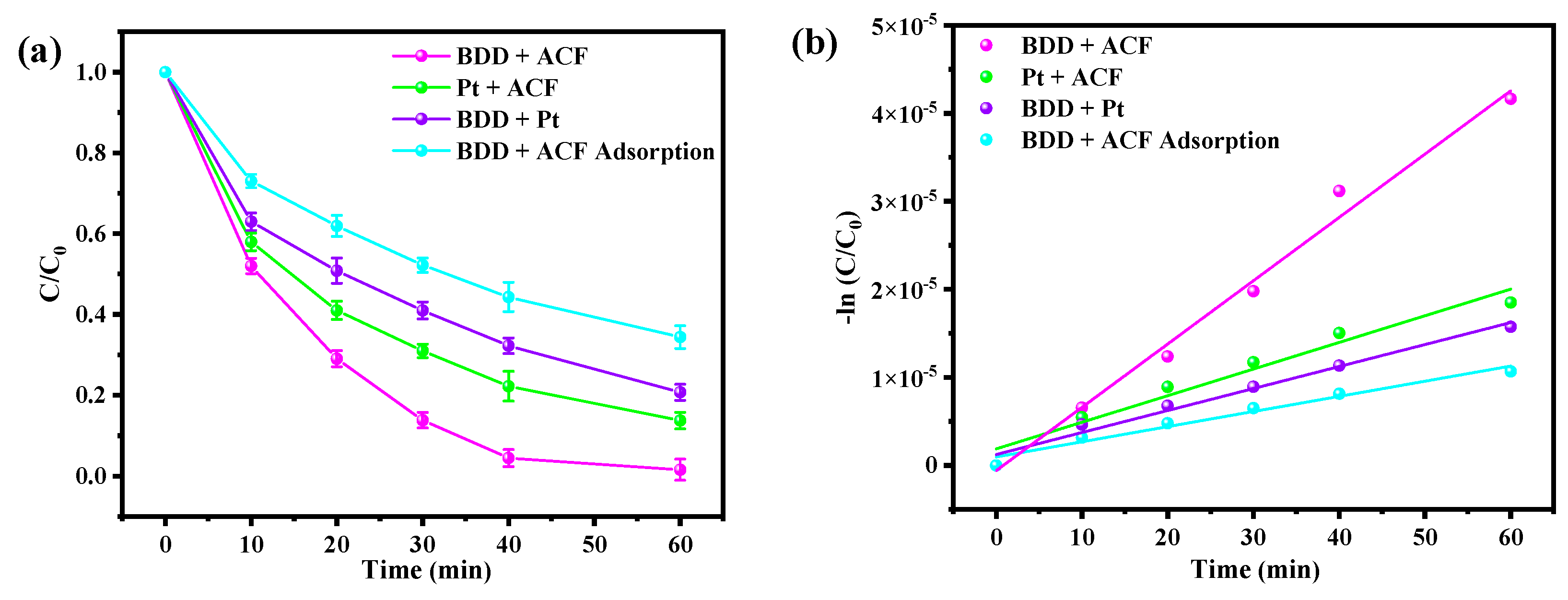 Toxics 12 00156 g001