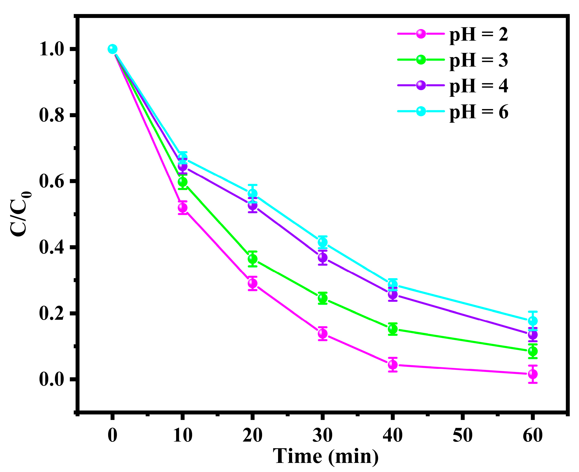 Toxics 12 00156 g002