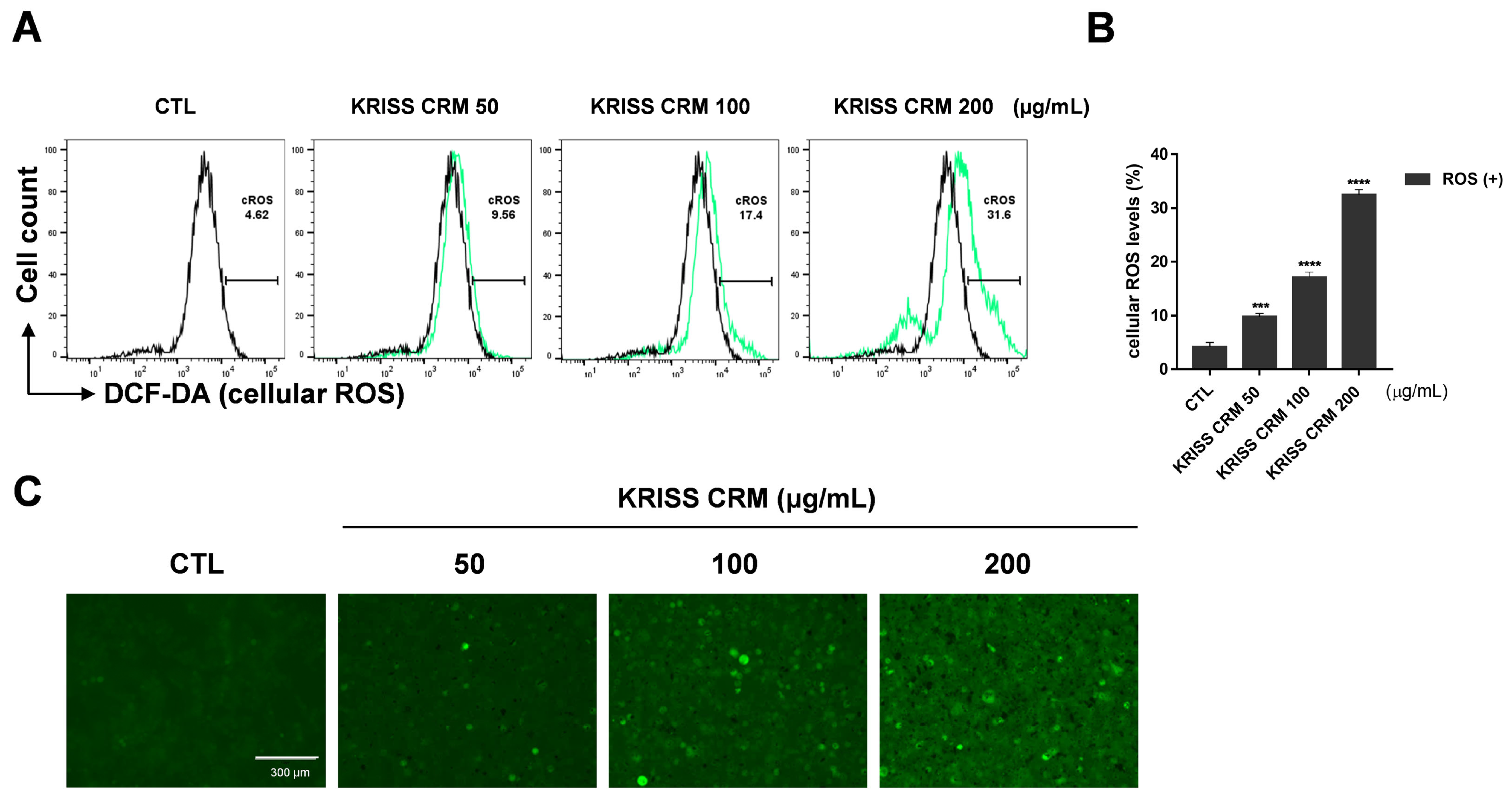 Toxics 12 00161 g002