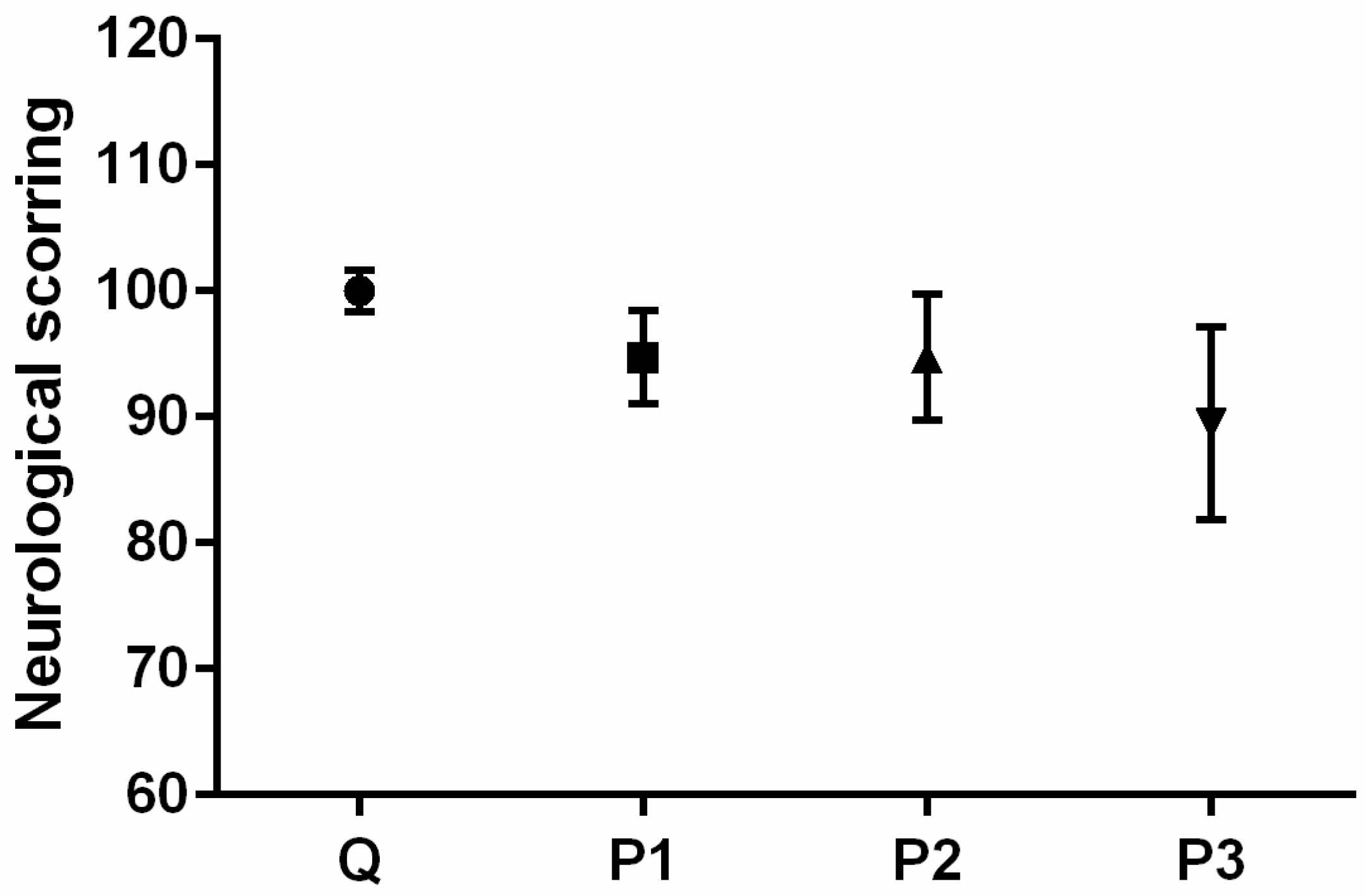 Toxics 12 00167 g002