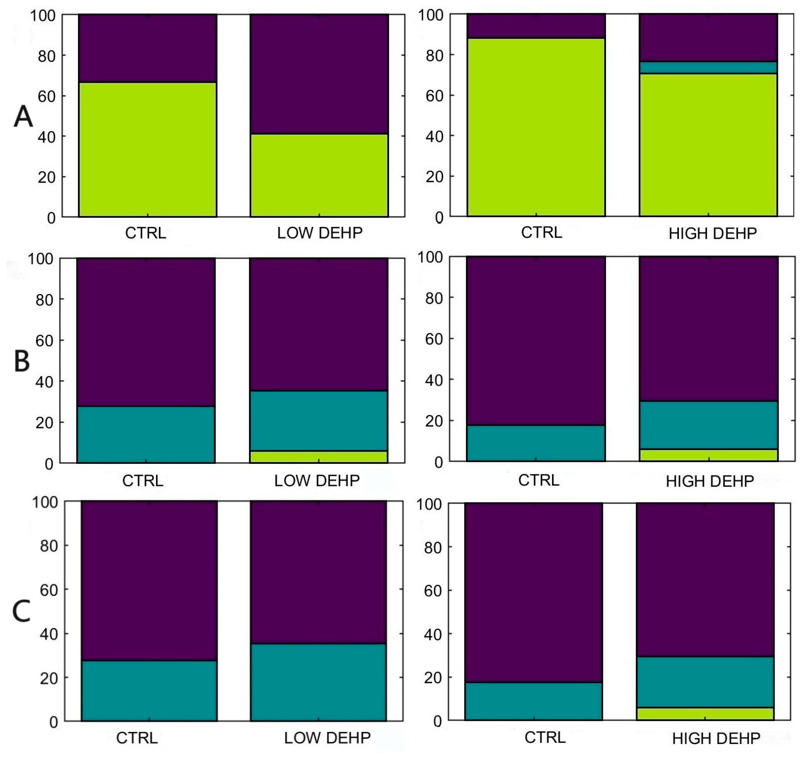 Toxics 12 00172 g008
