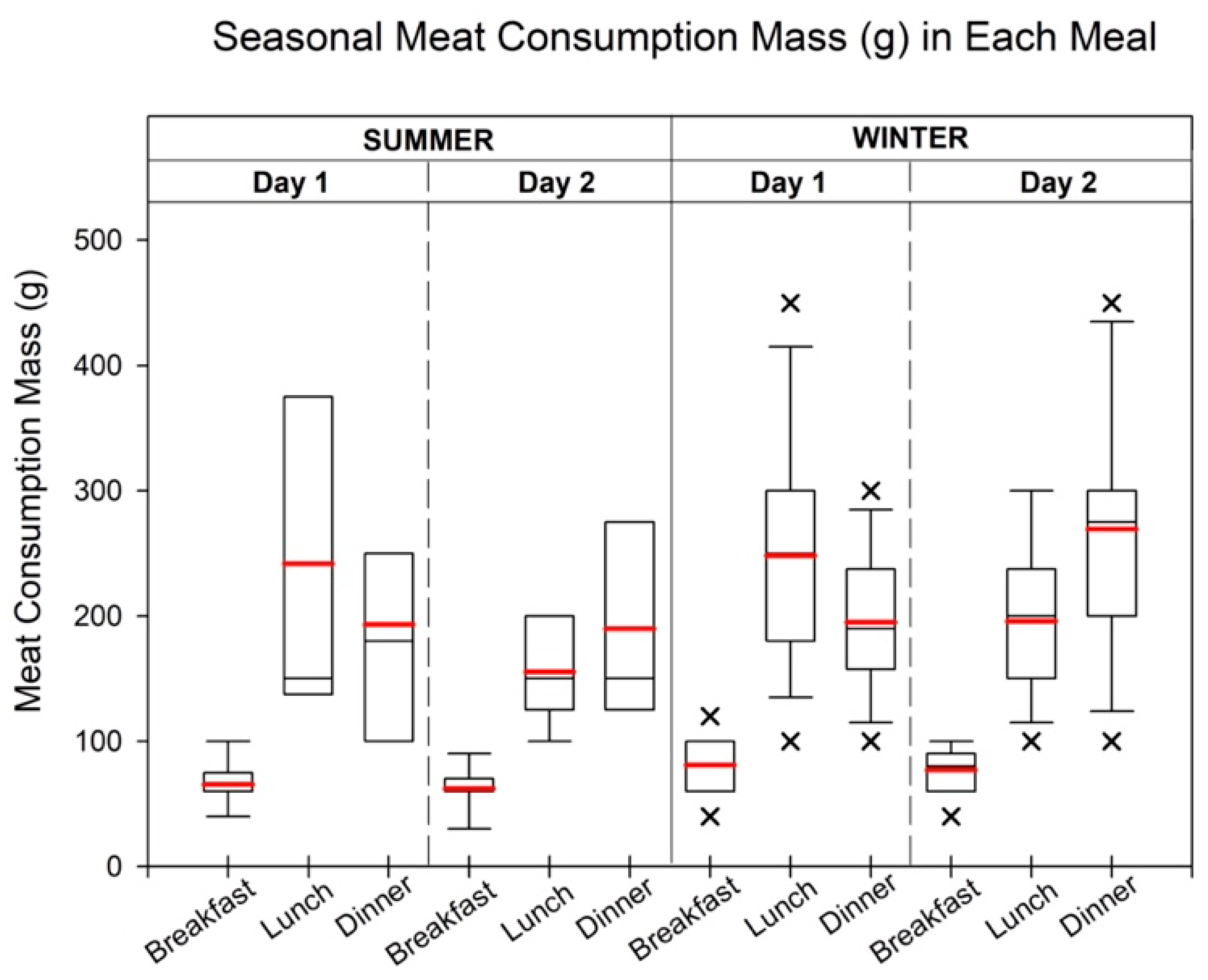 Toxics 12 00174 g001