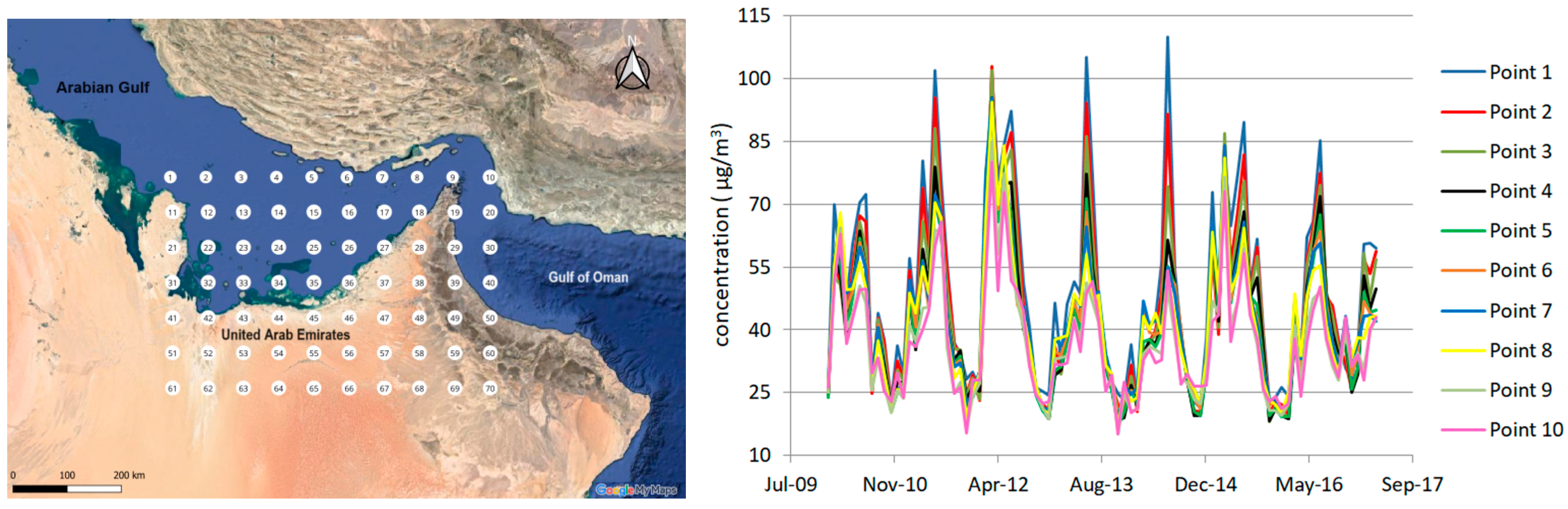 Toxics 12 00177 g001