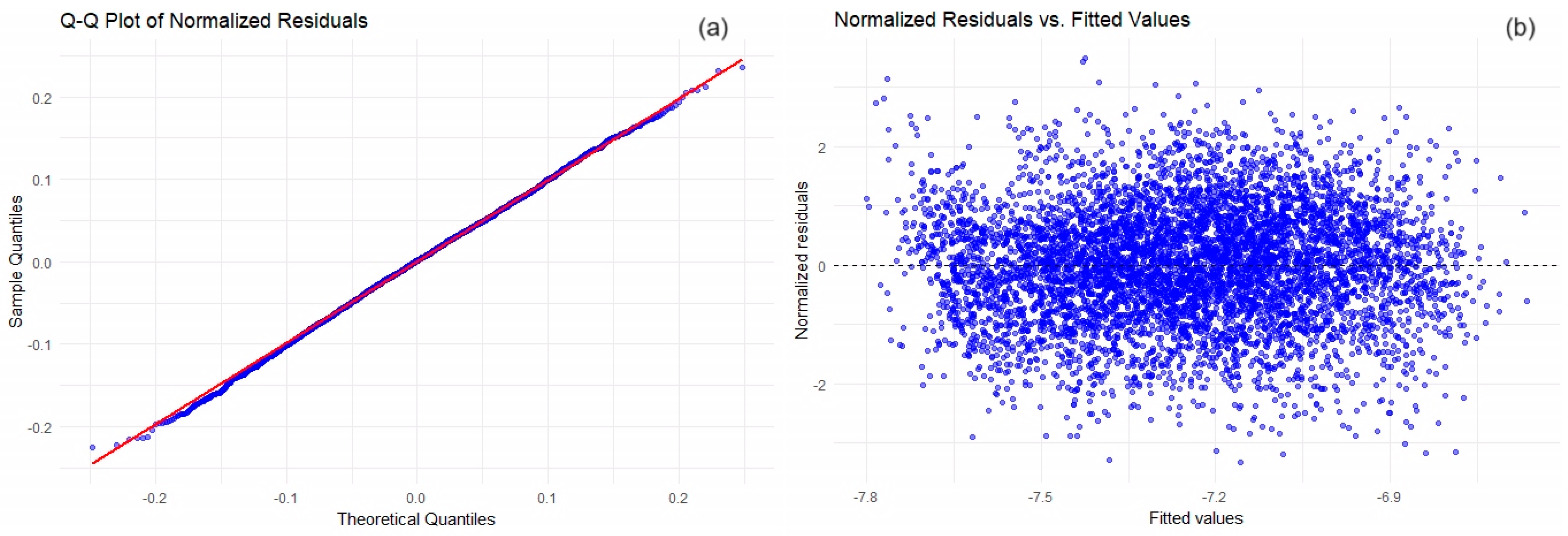 Toxics 12 00177 g003