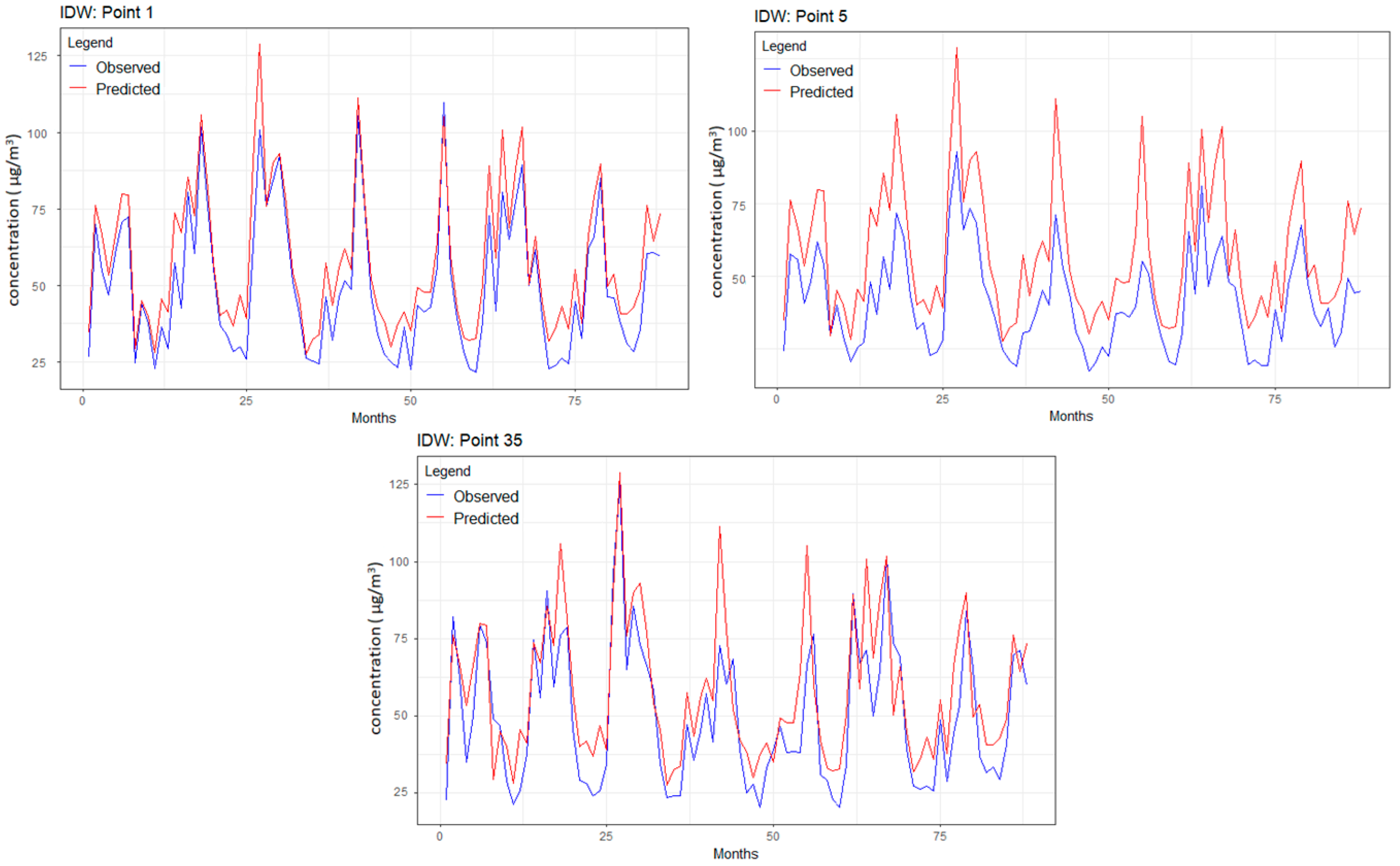 Toxics 12 00177 g005