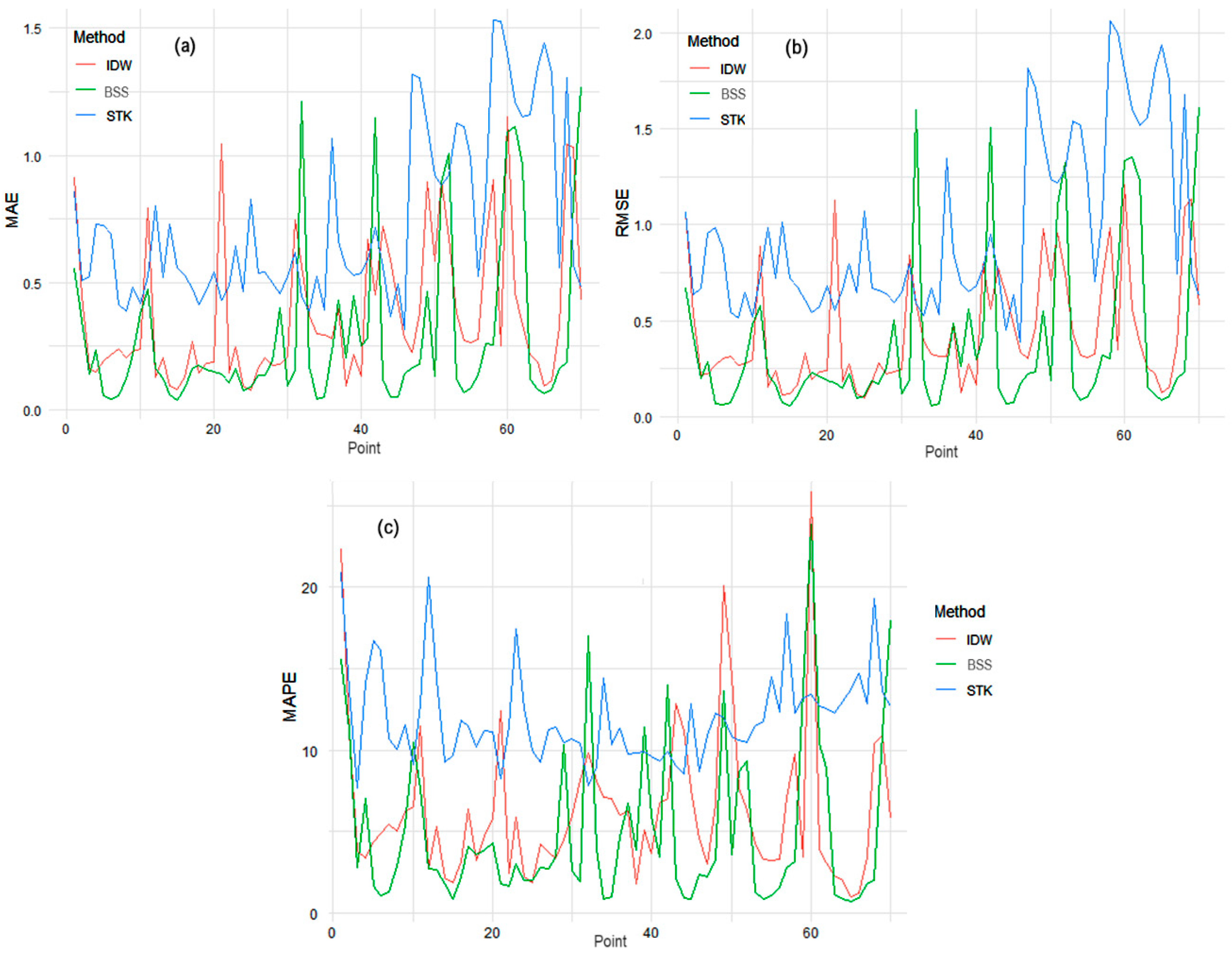 Toxics 12 00177 g008