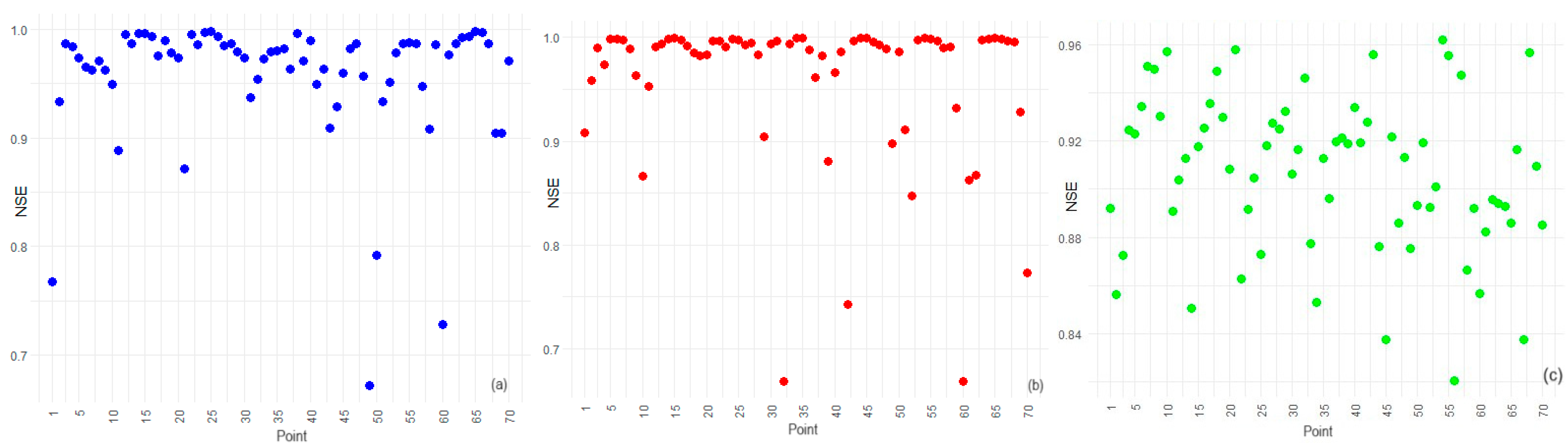 Toxics 12 00177 g009