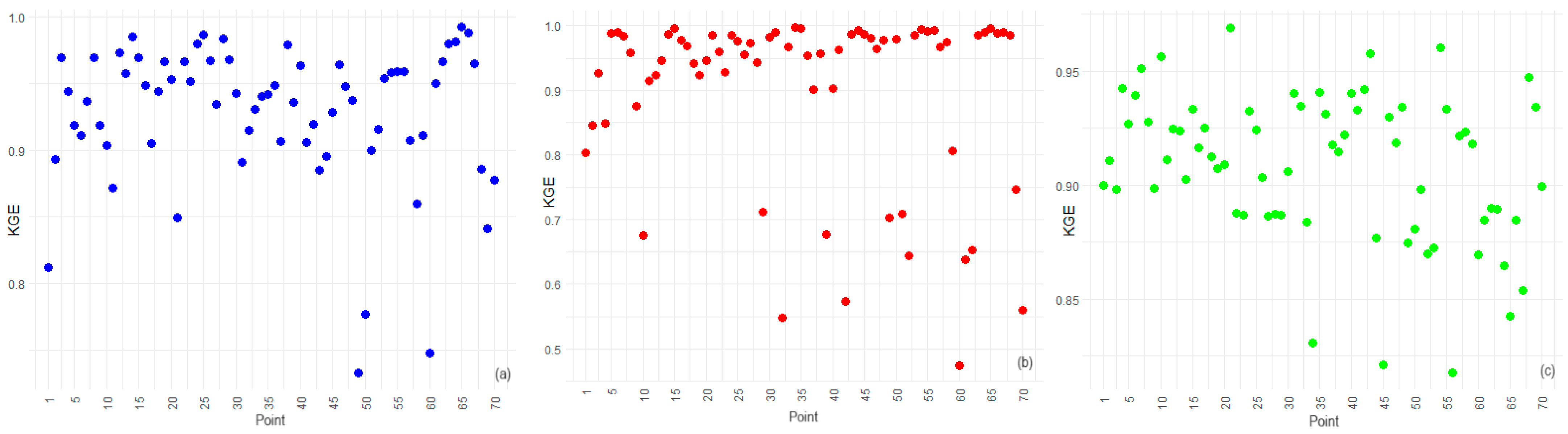 Toxics 12 00177 g010
