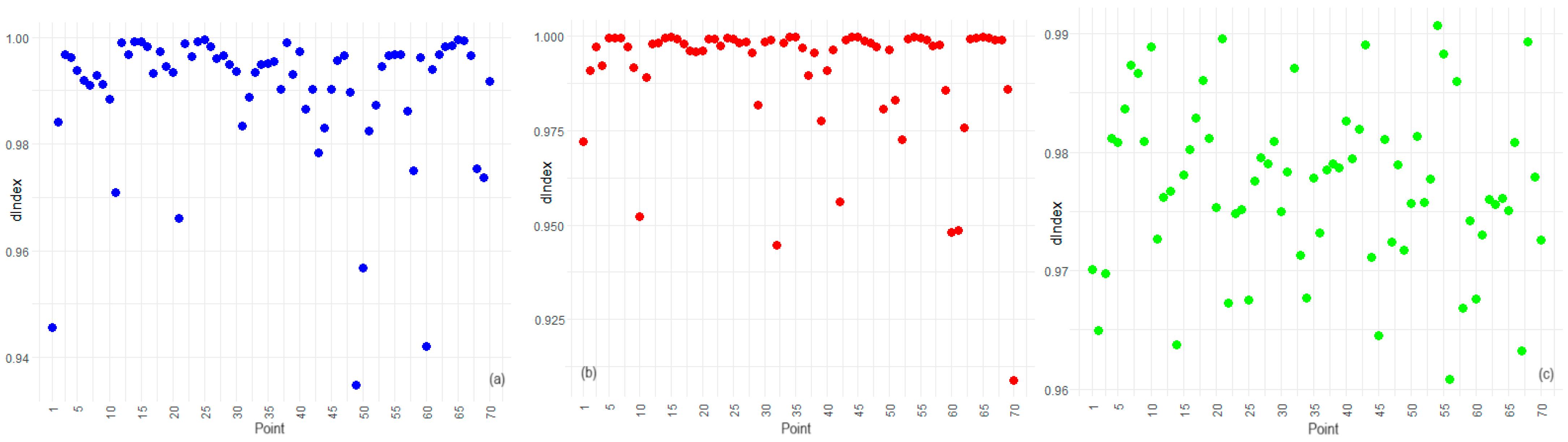 Toxics 12 00177 g011