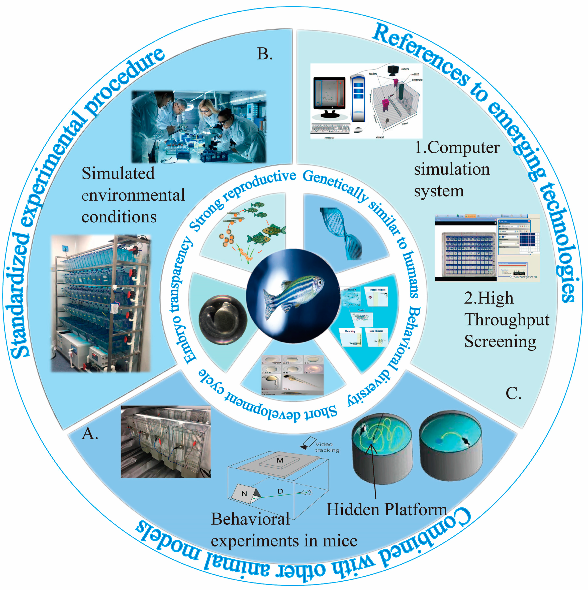 Toxics 12 00178 g006