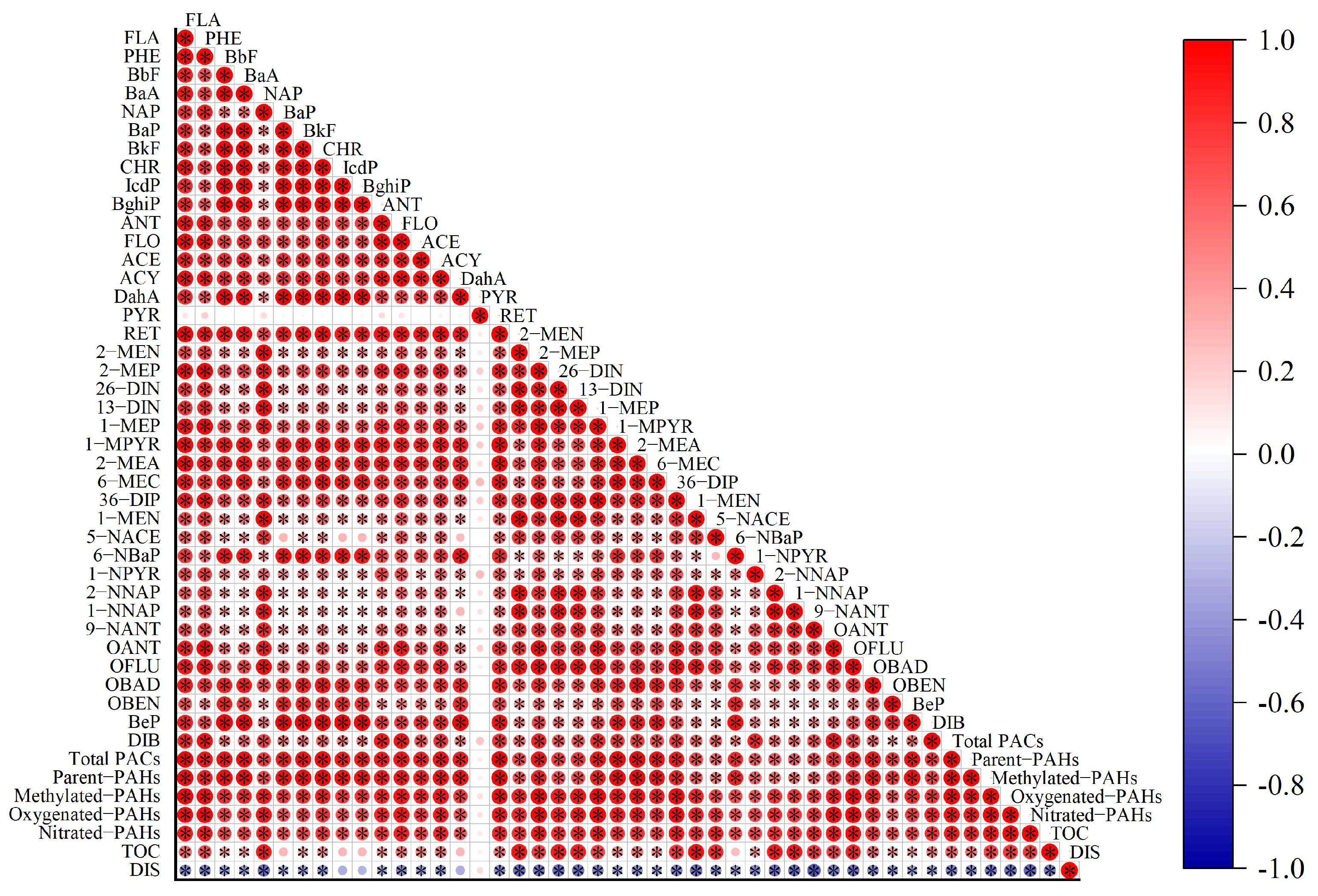 Toxics 12 00179 g005