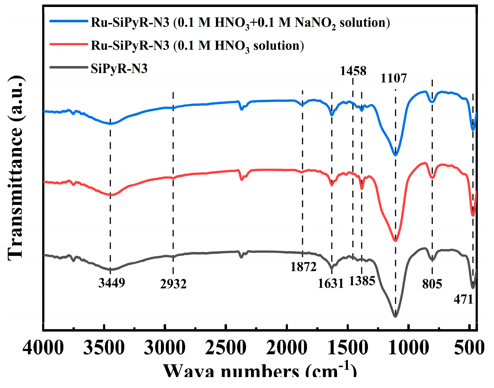 Toxics 12 00181 g008