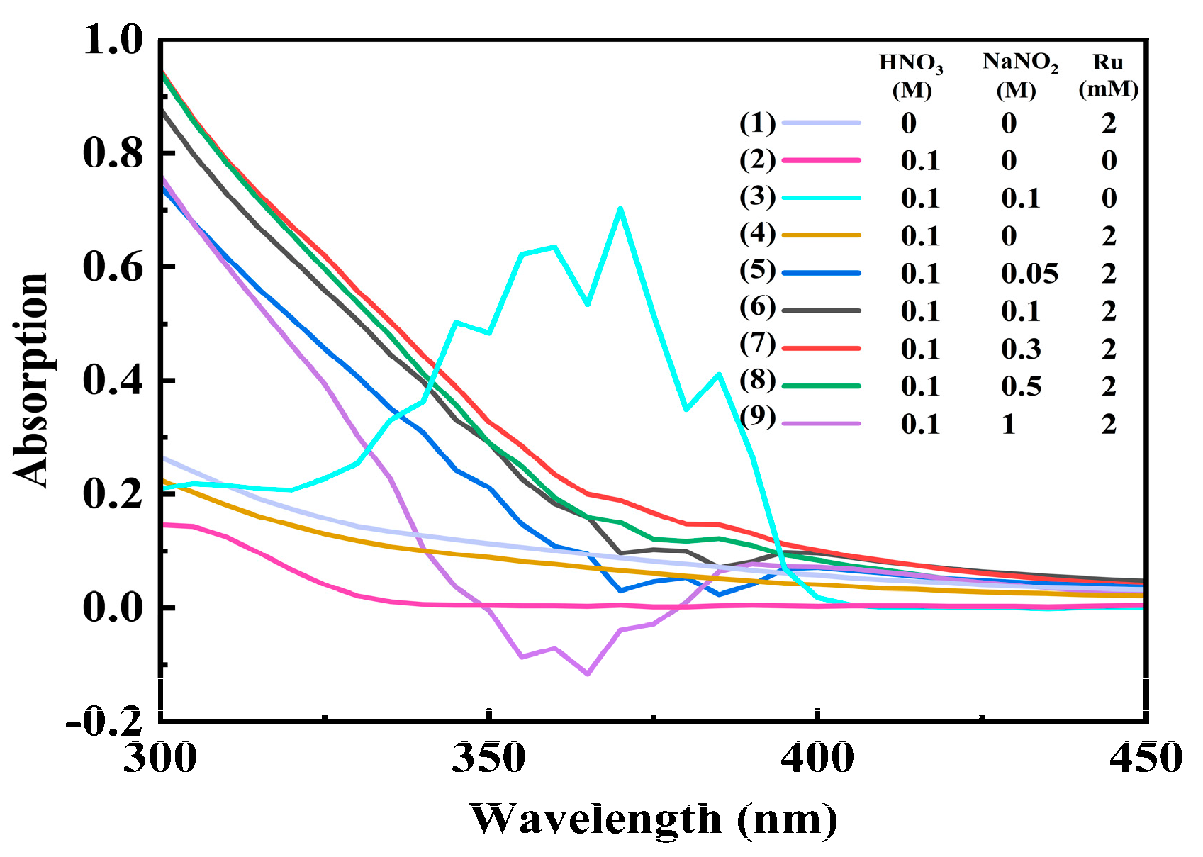Toxics 12 00181 g009