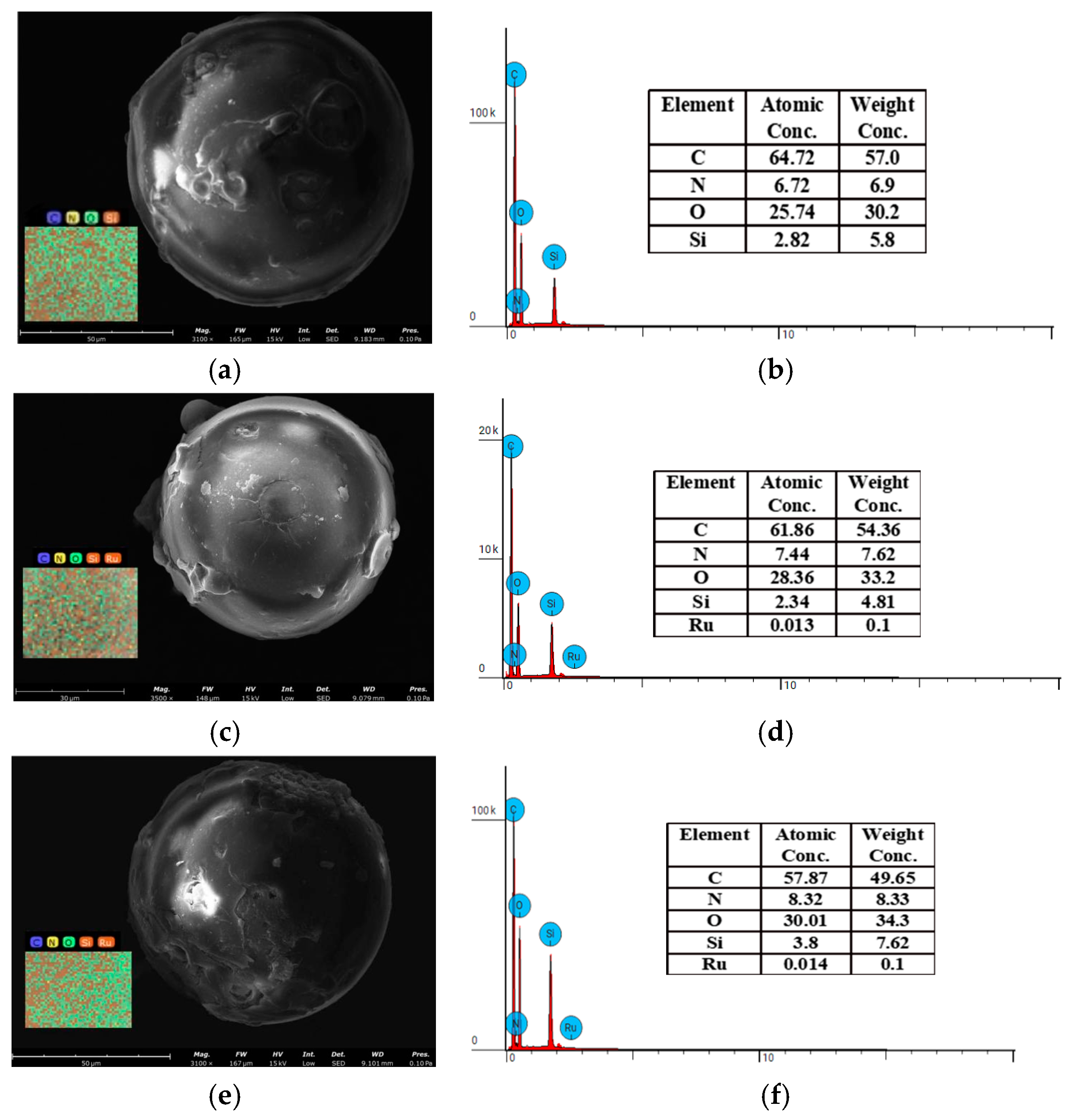 Toxics 12 00181 g010