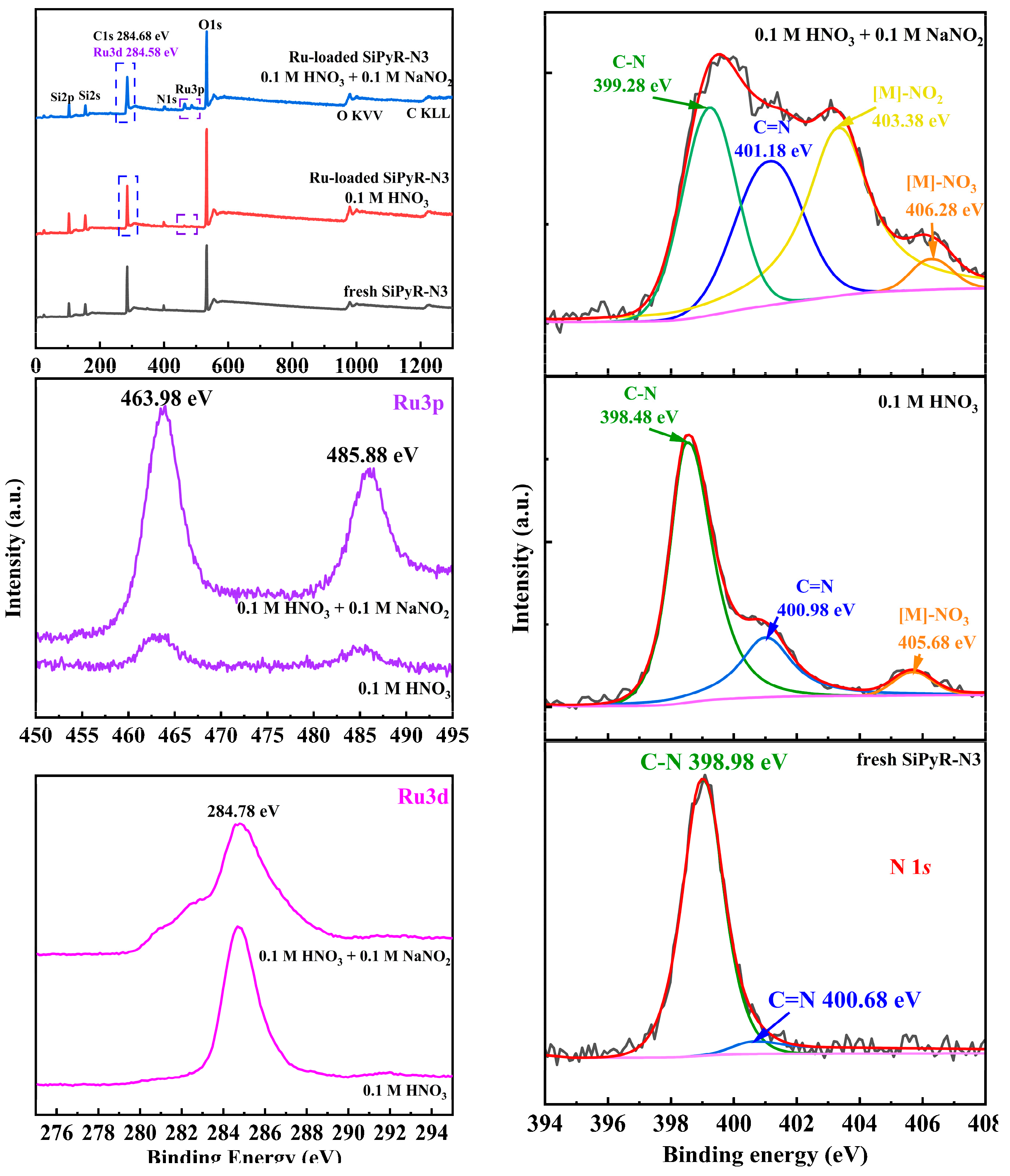 Toxics 12 00181 g011
