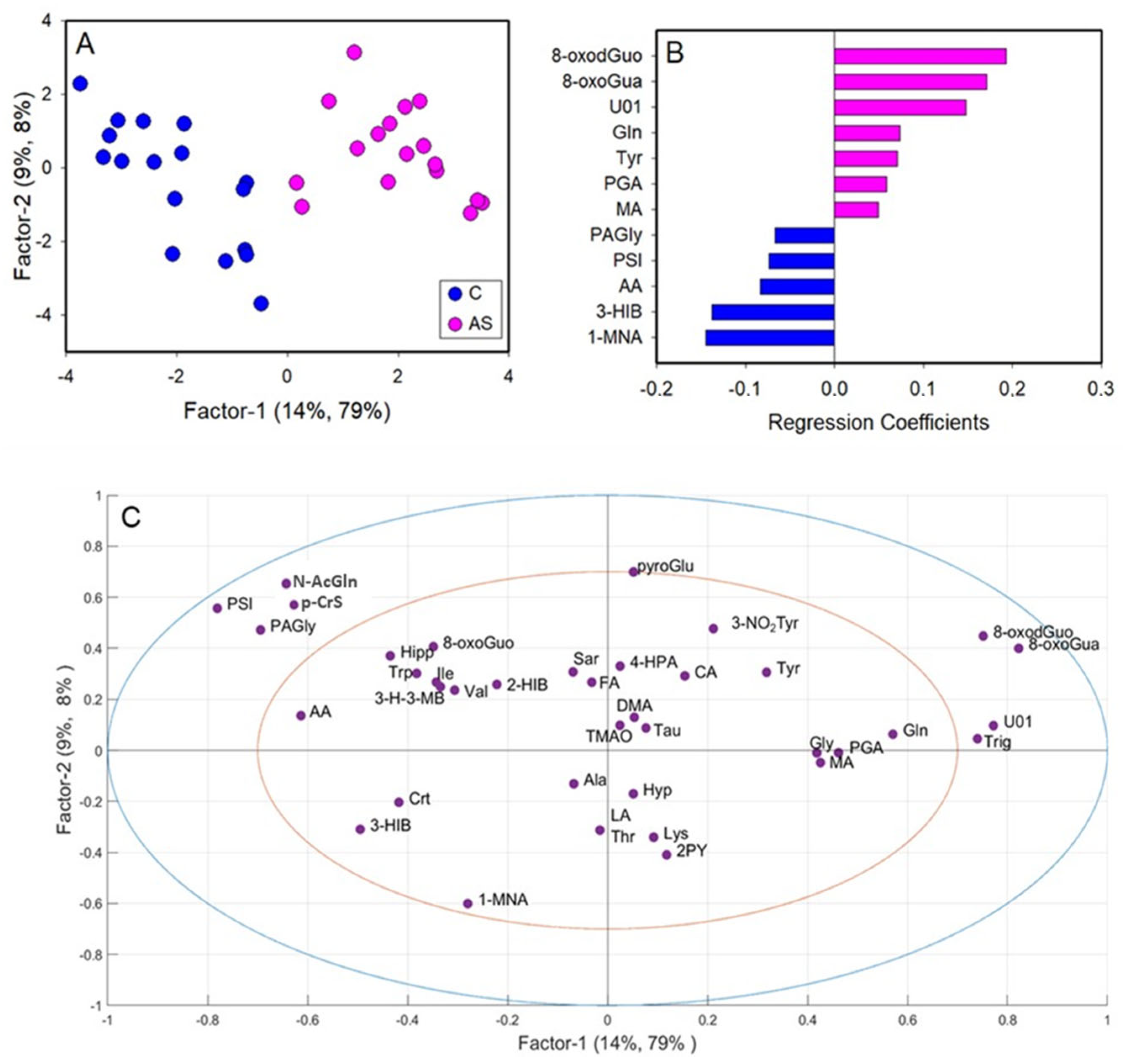 Toxics 12 00182 g005