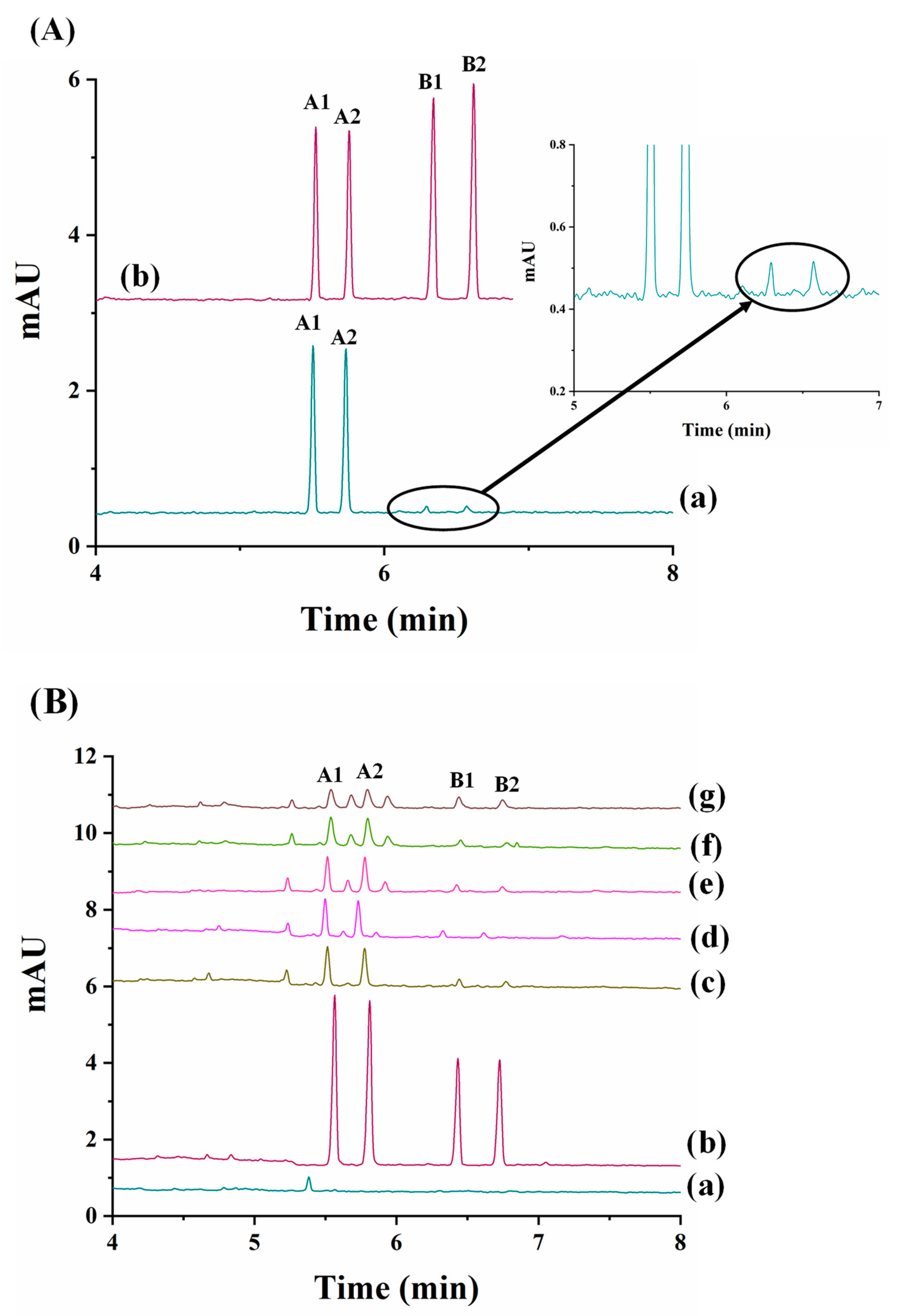Toxics 12 00185 g002 Toxics 12 00185 g002