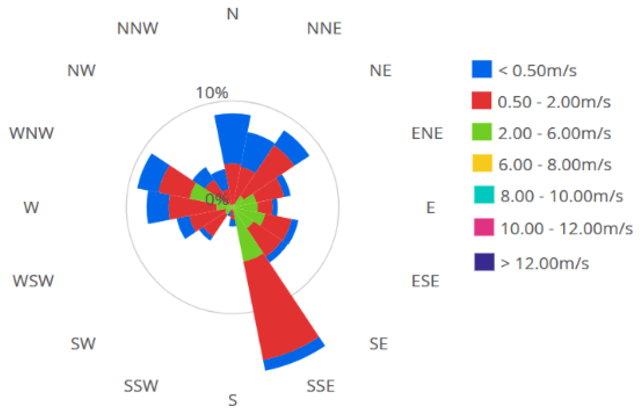 Toxics 12 00187 g002