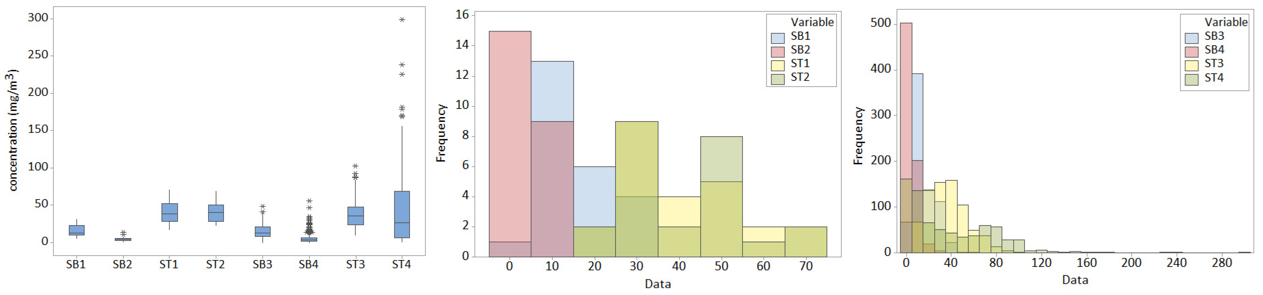 Toxics 12 00187 g004