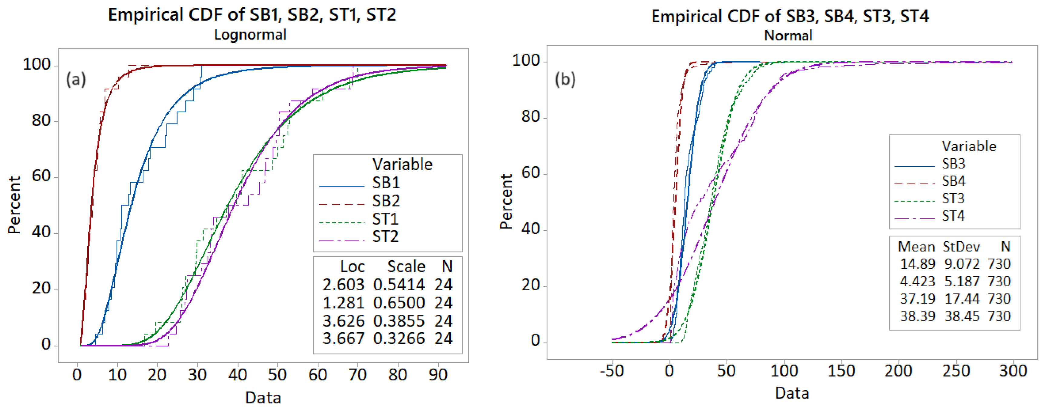 Toxics 12 00187 g005