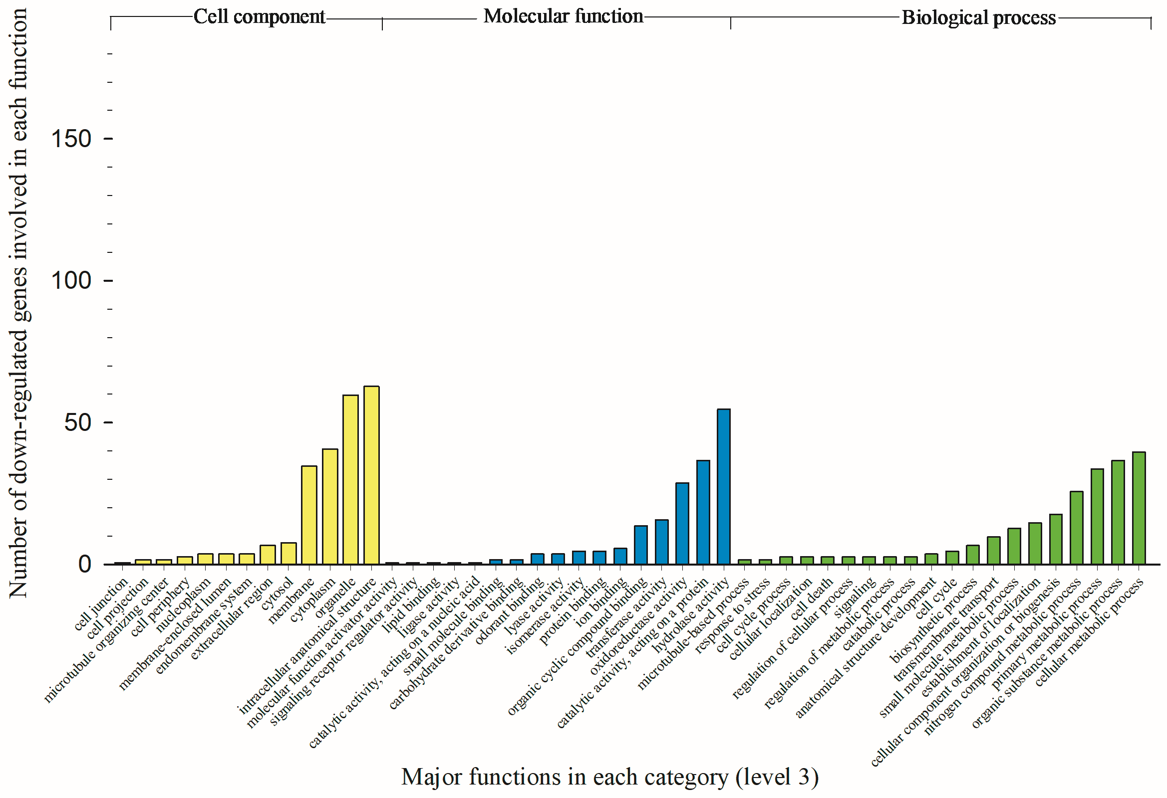 Toxics 12 00188 g004