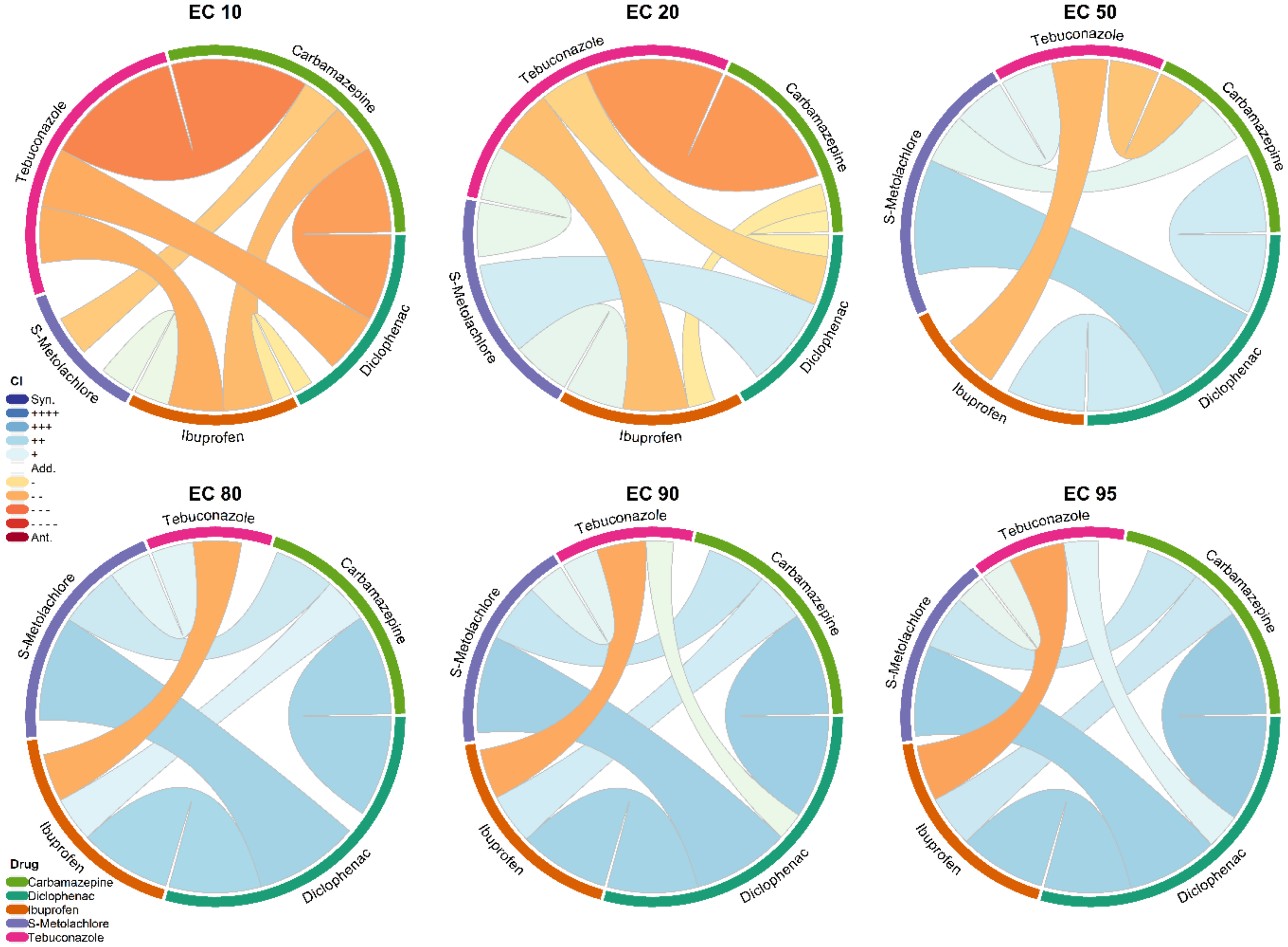 Toxics 12 00189 g001