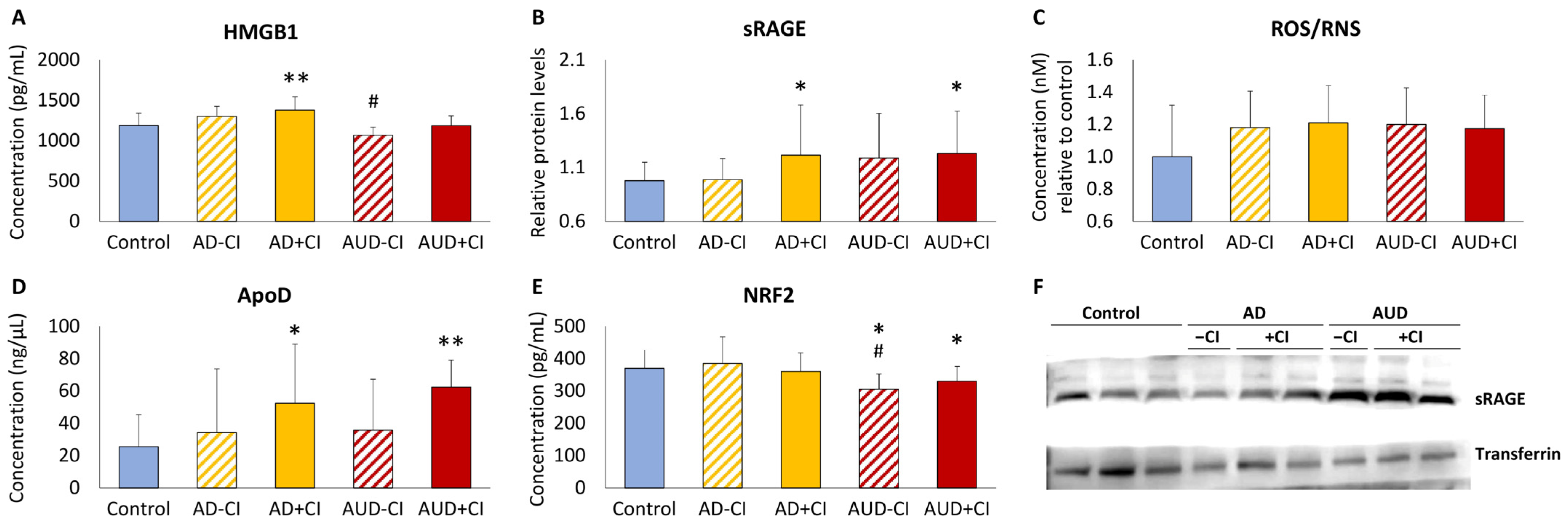 Toxics 12 00190 g002