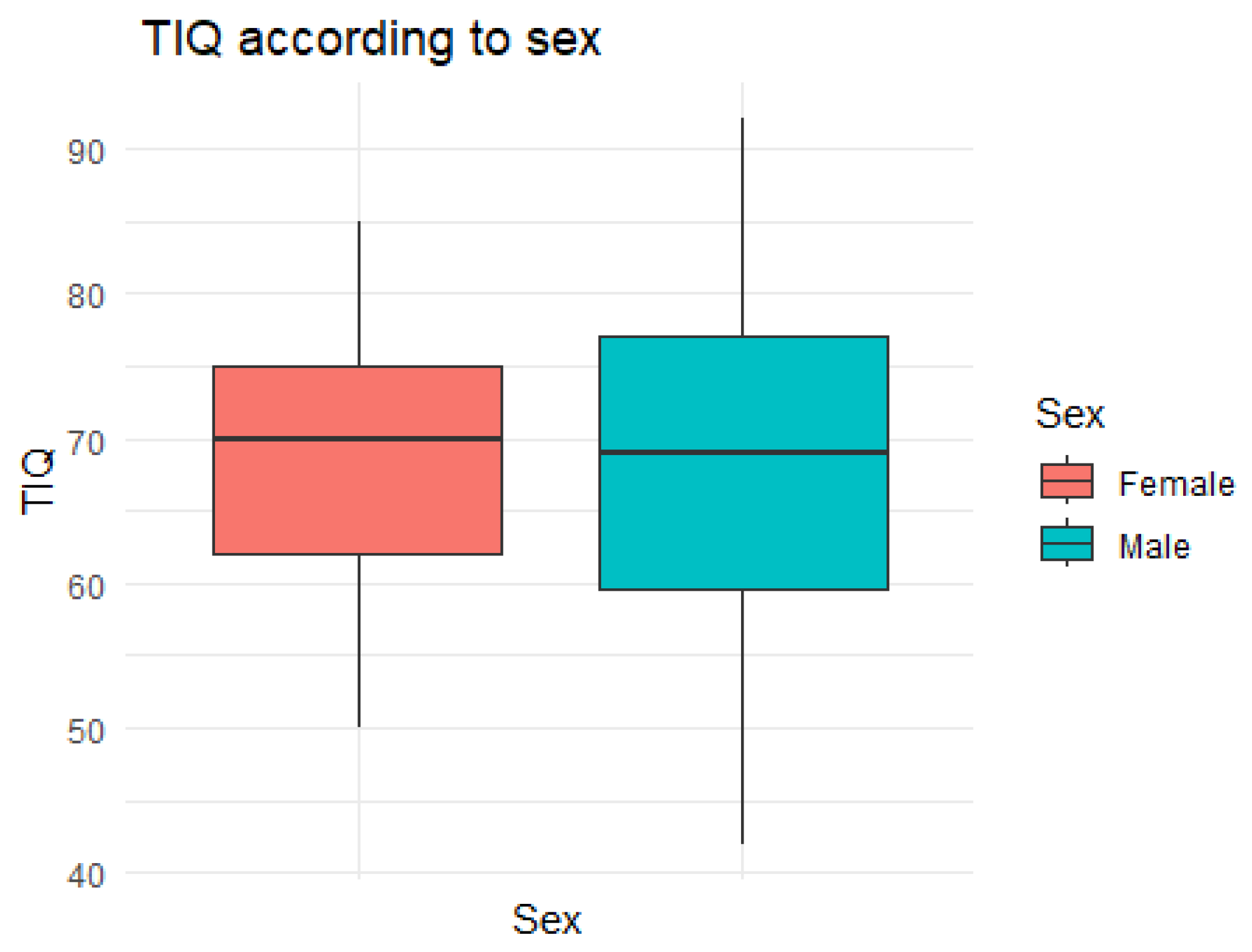 Toxics 12 00193 g002 Toxics 12 00193 g002