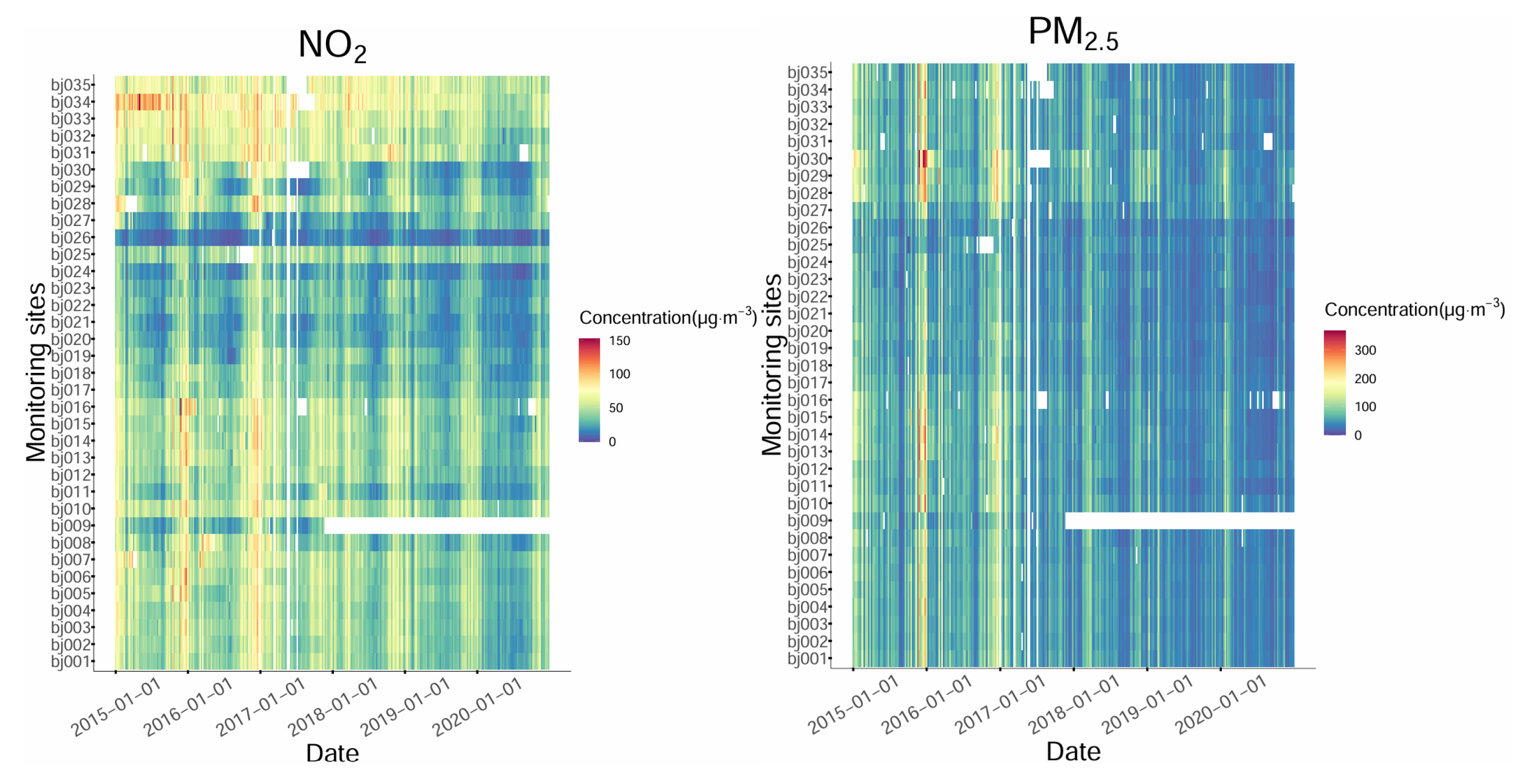 Toxics 12 00197 g002