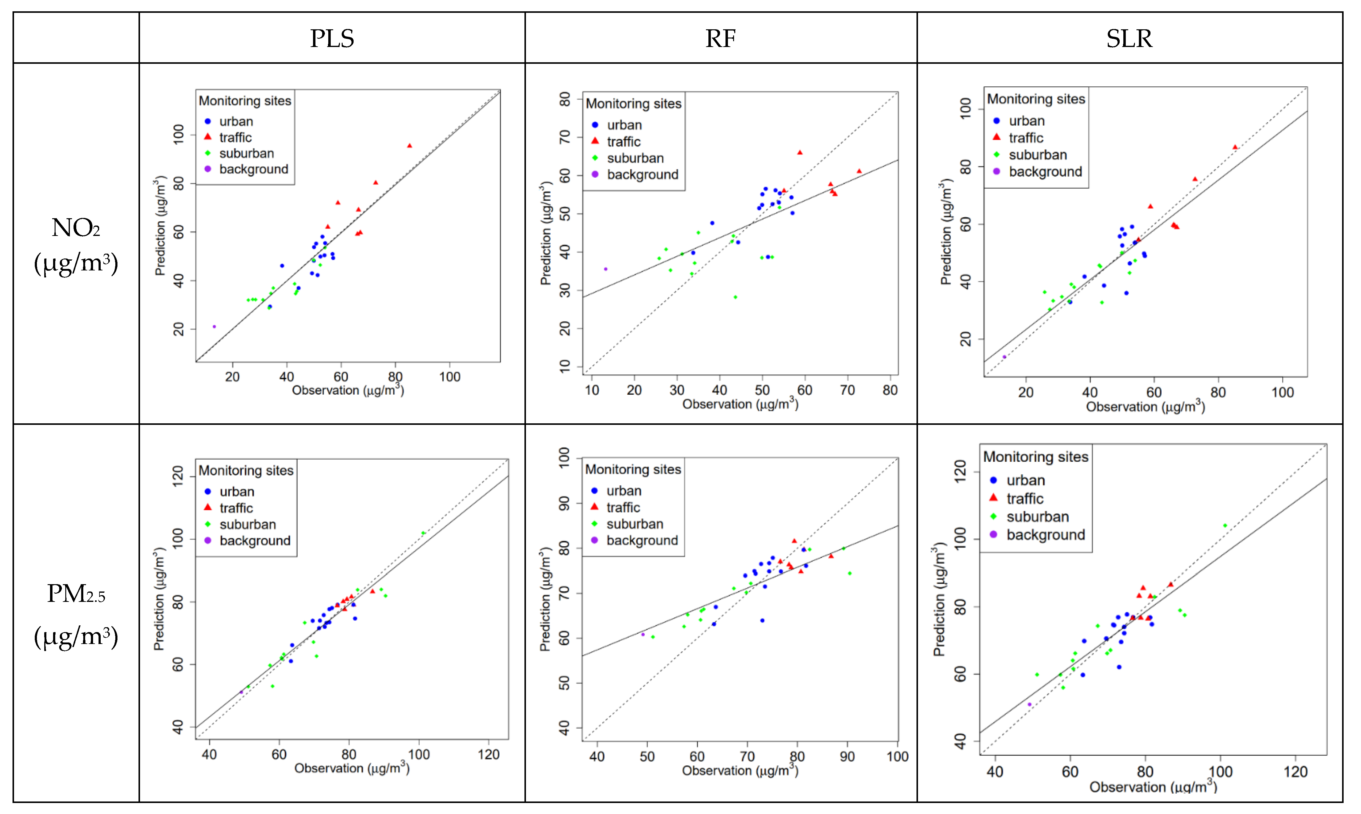 Toxics 12 00197 g006