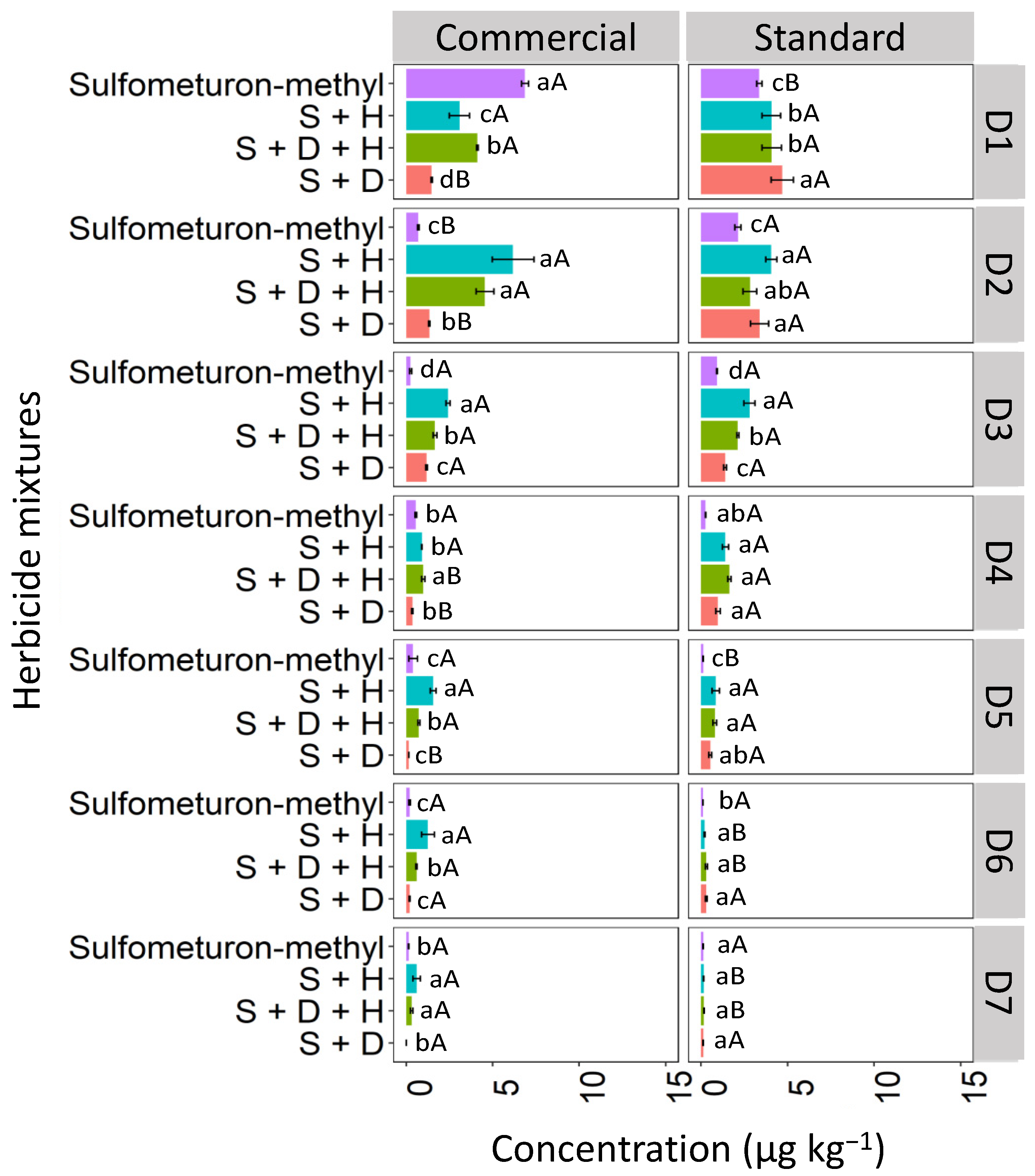 Toxics 12 00199 g011