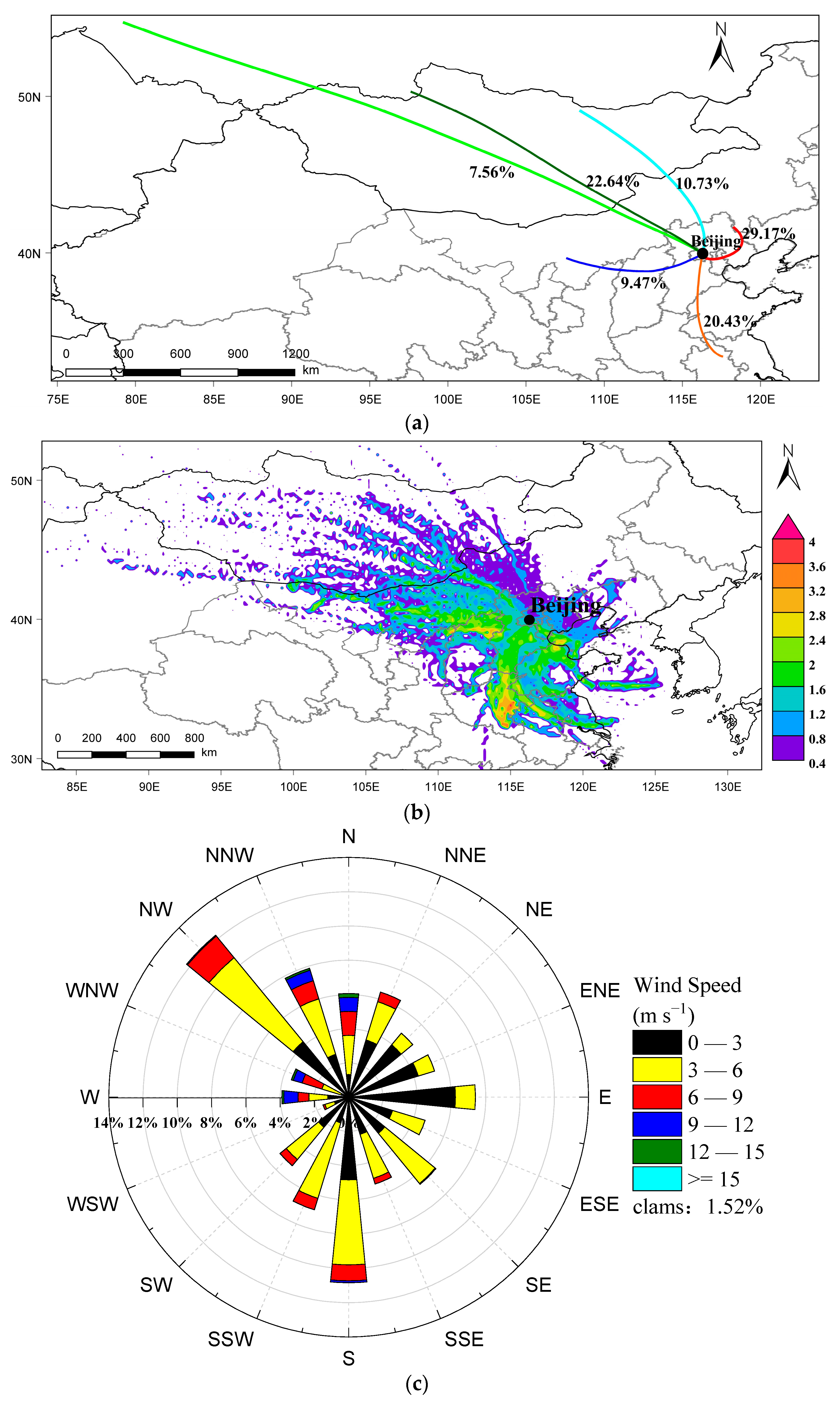 Toxics 12 00202 g008