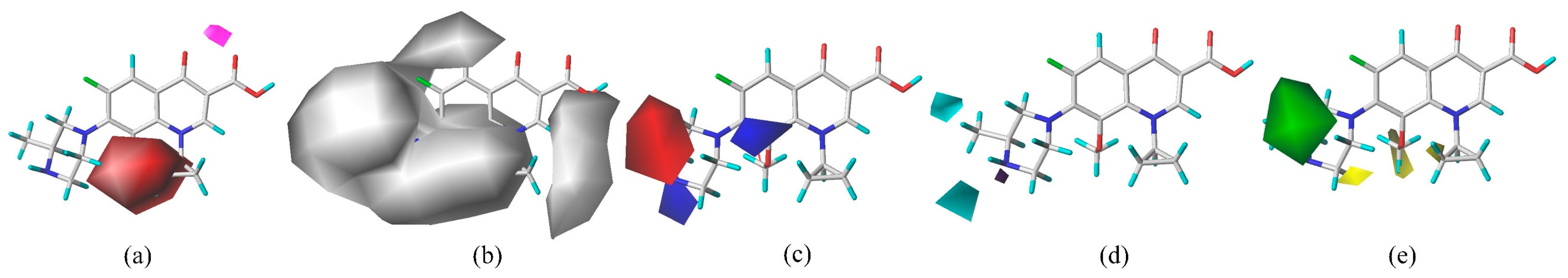 Toxics 12 00203 g005