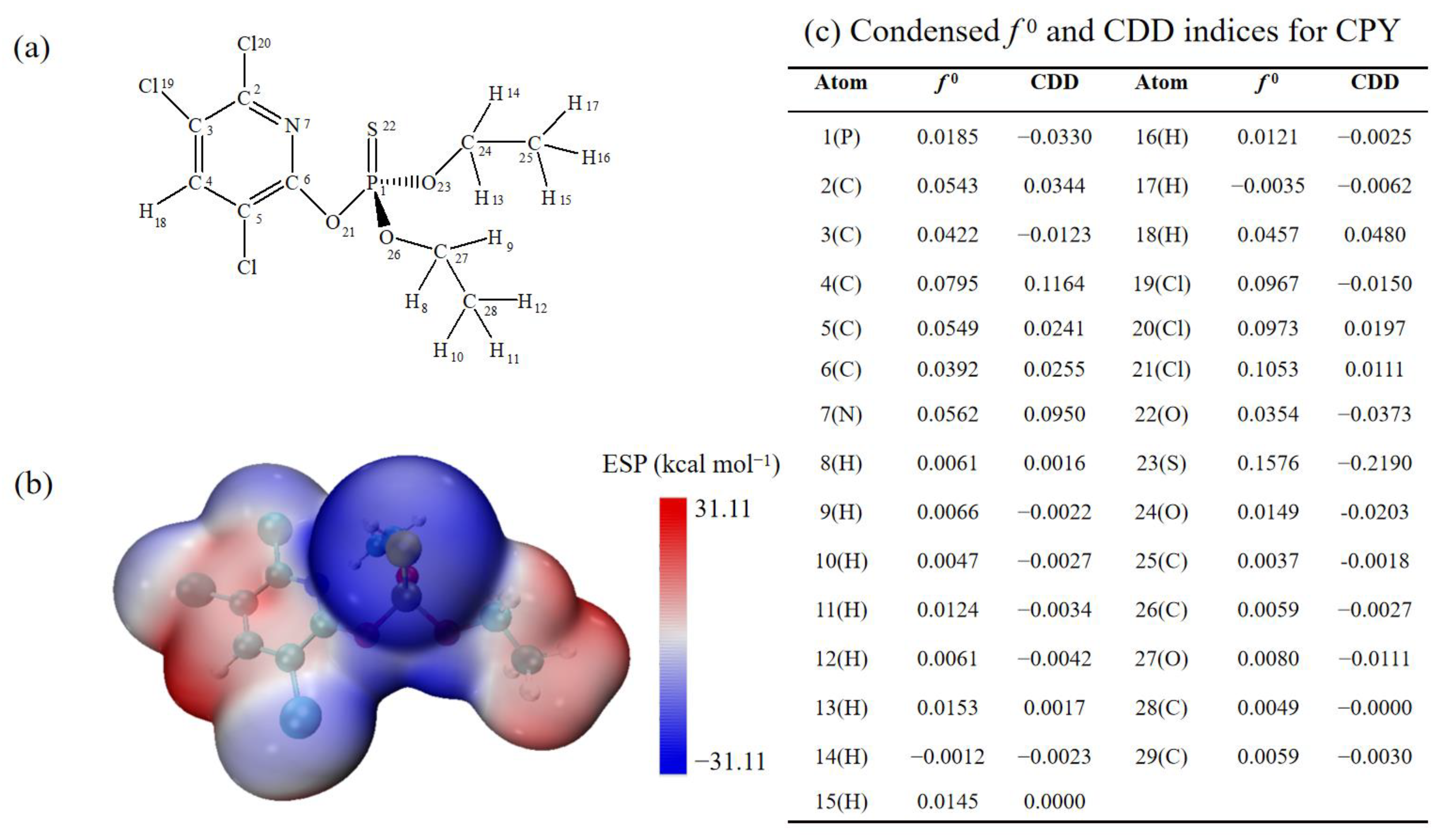 Toxics 12 00207 g001