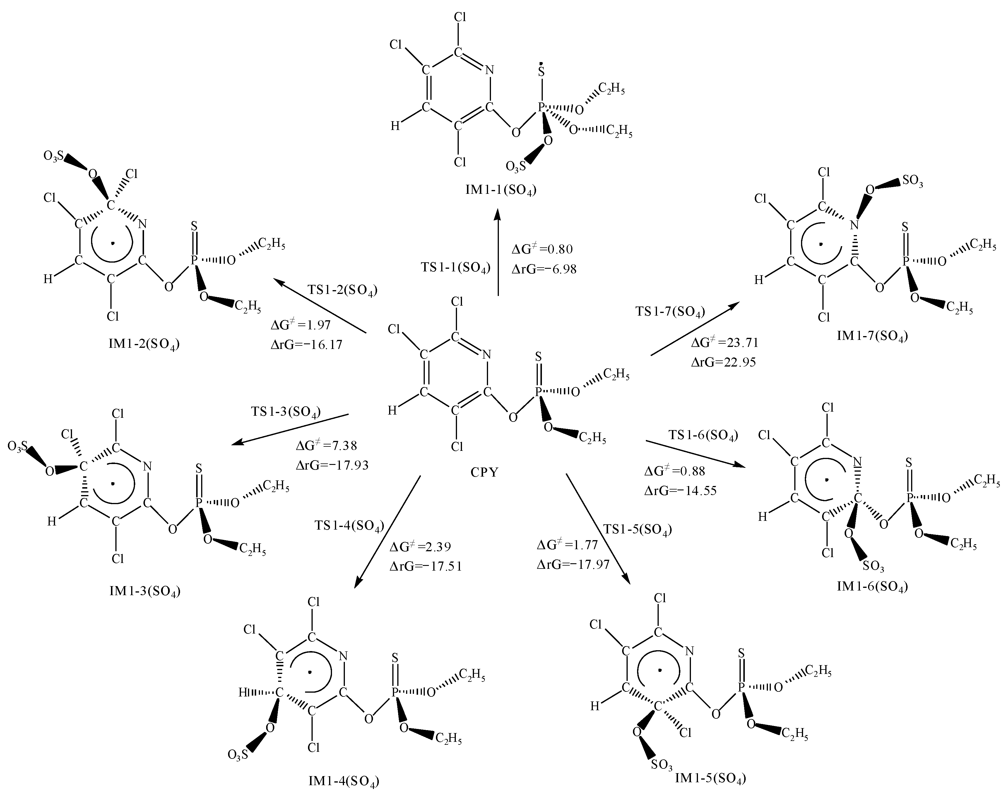 Toxics 12 00207 g004