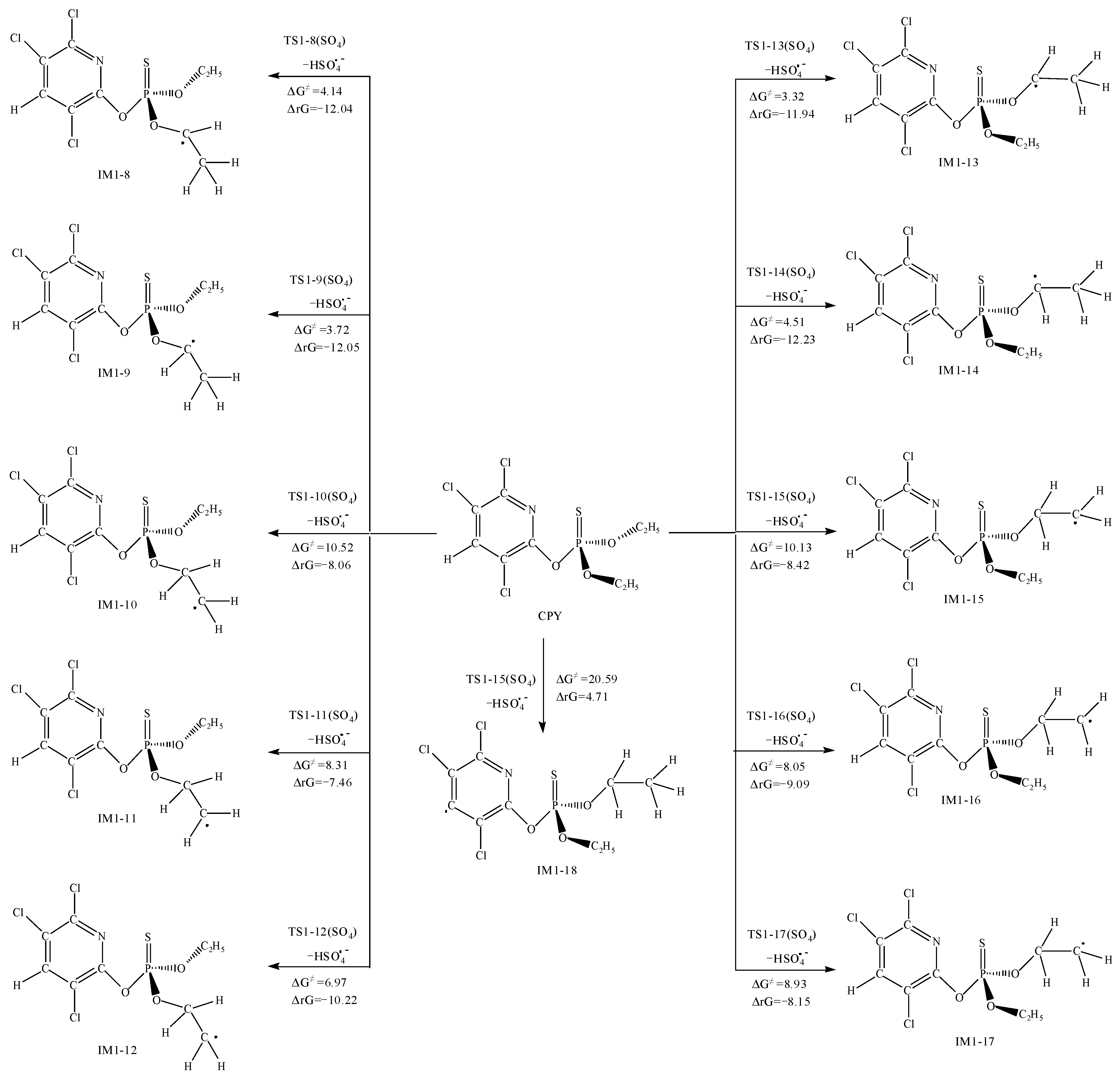 Toxics 12 00207 g005