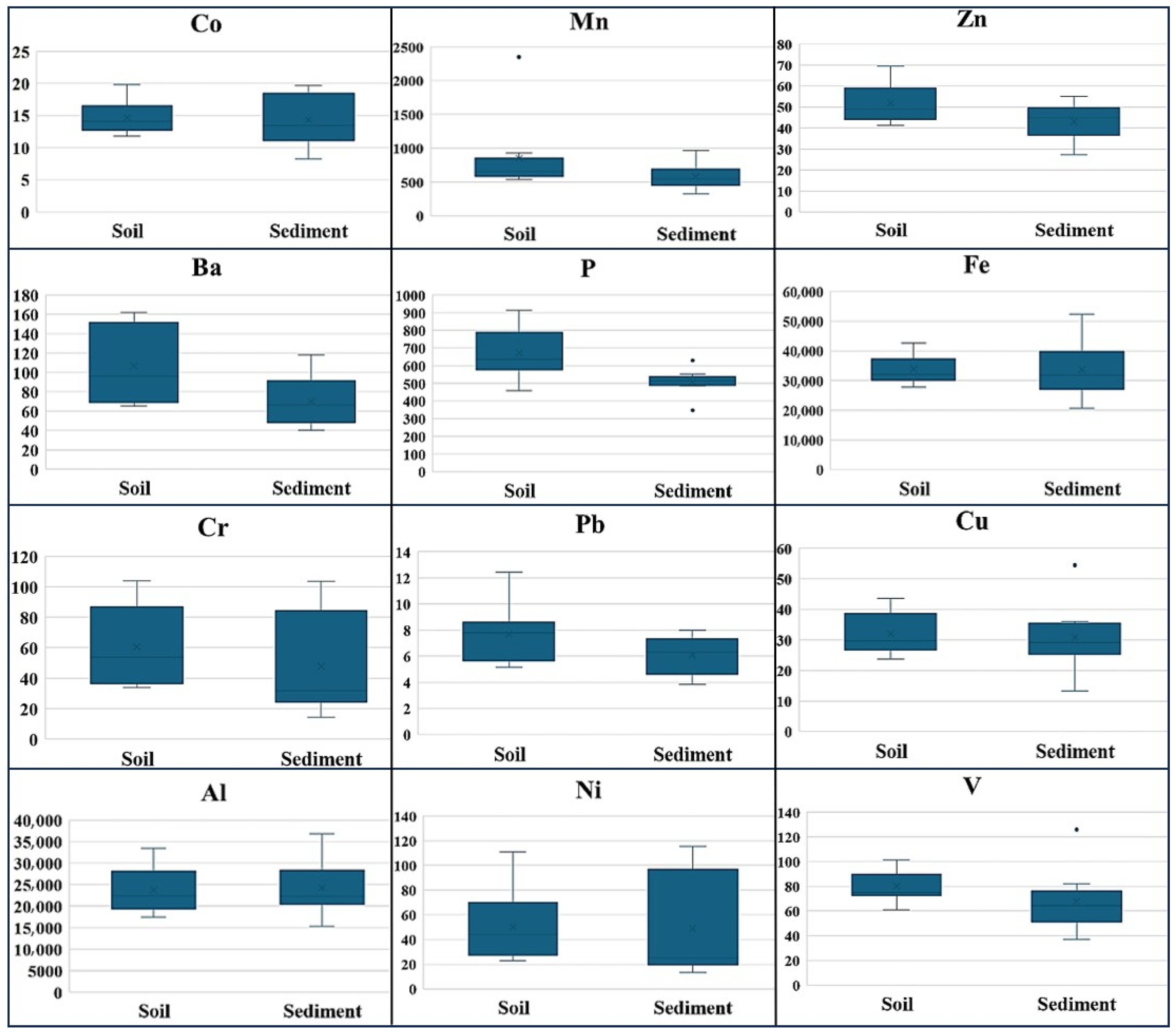 Toxics 12 00213 g002