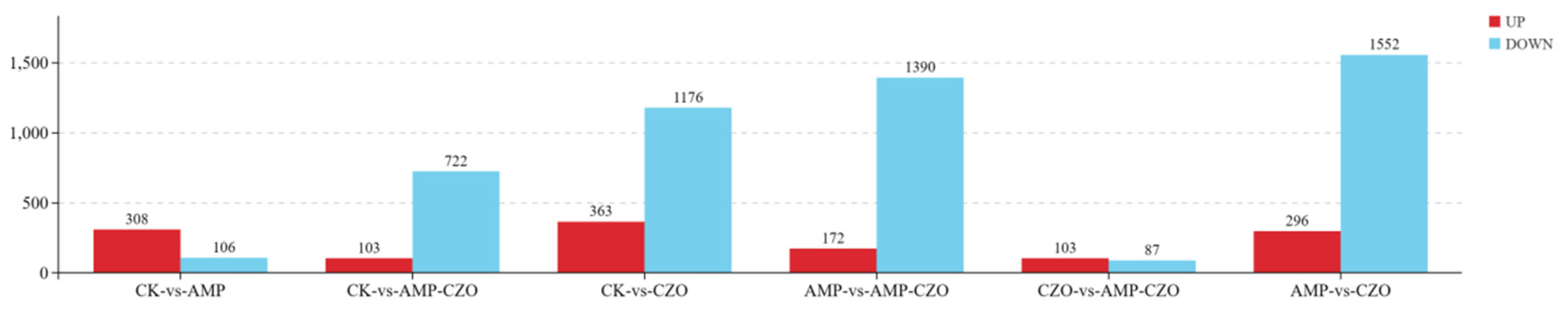 Toxics 12 00217 g006