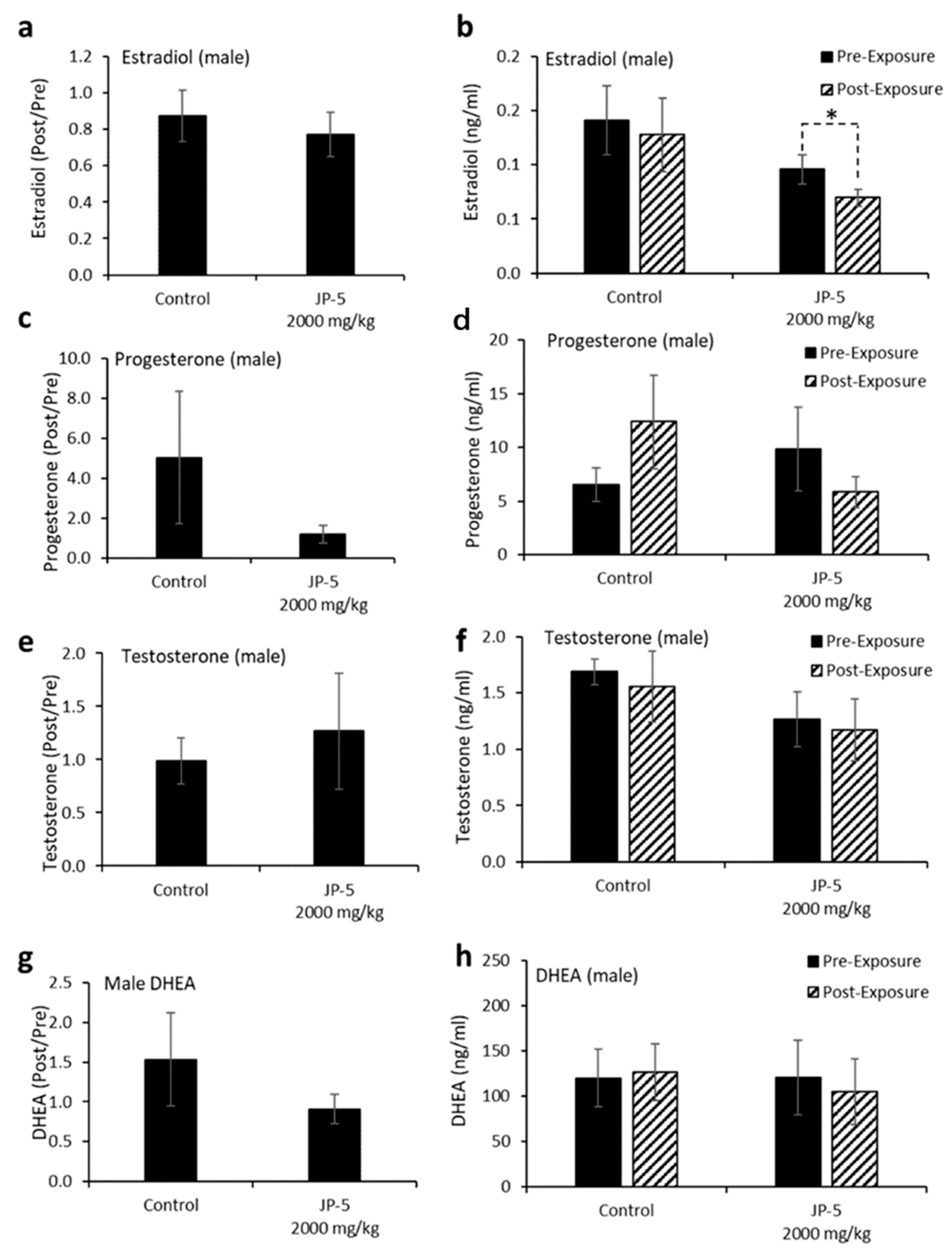 Toxics 12 00220 g009