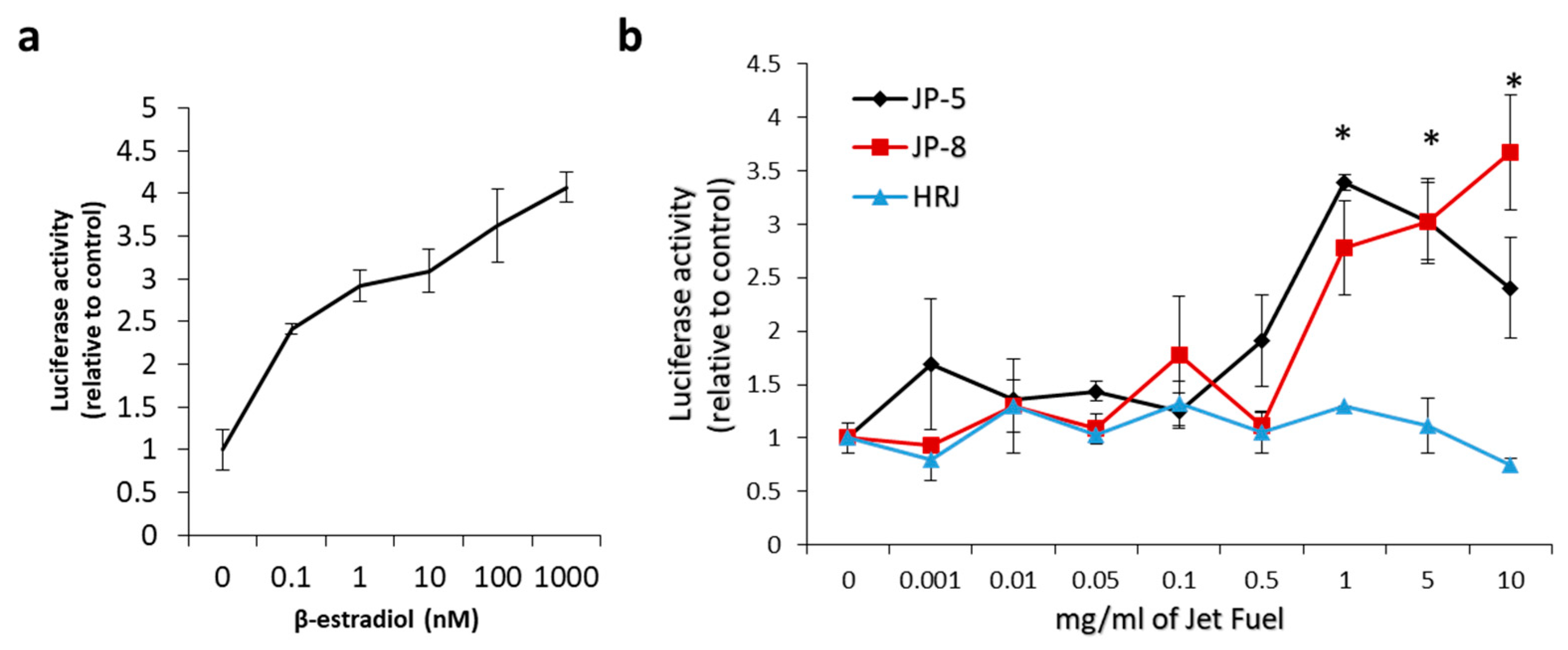 Toxics 12 00220 g014