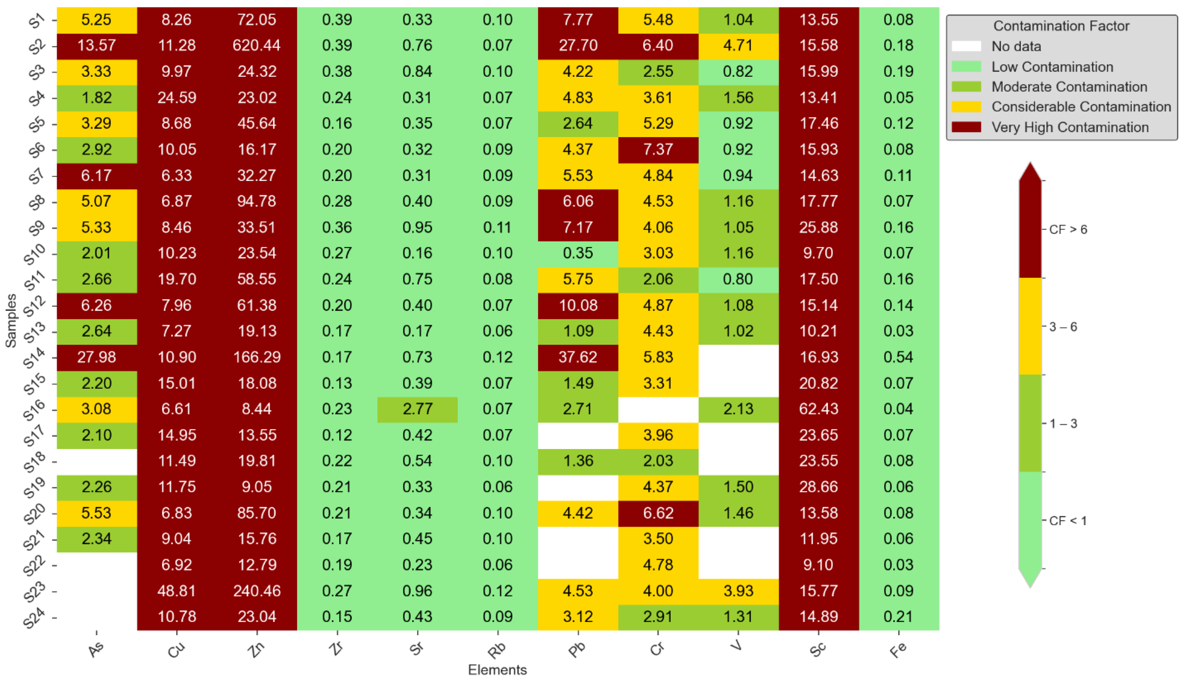 Toxics 12 00224 g003