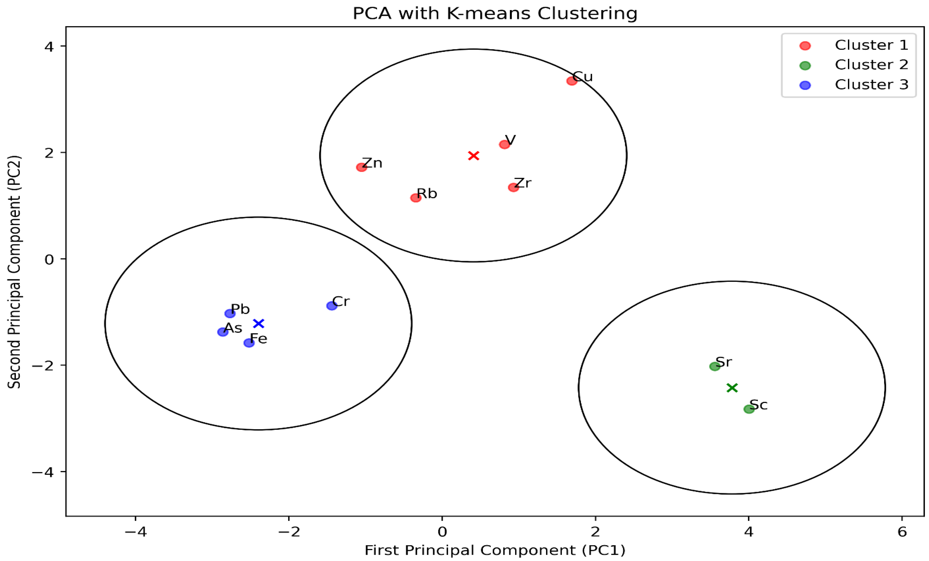 Toxics 12 00224 g009
