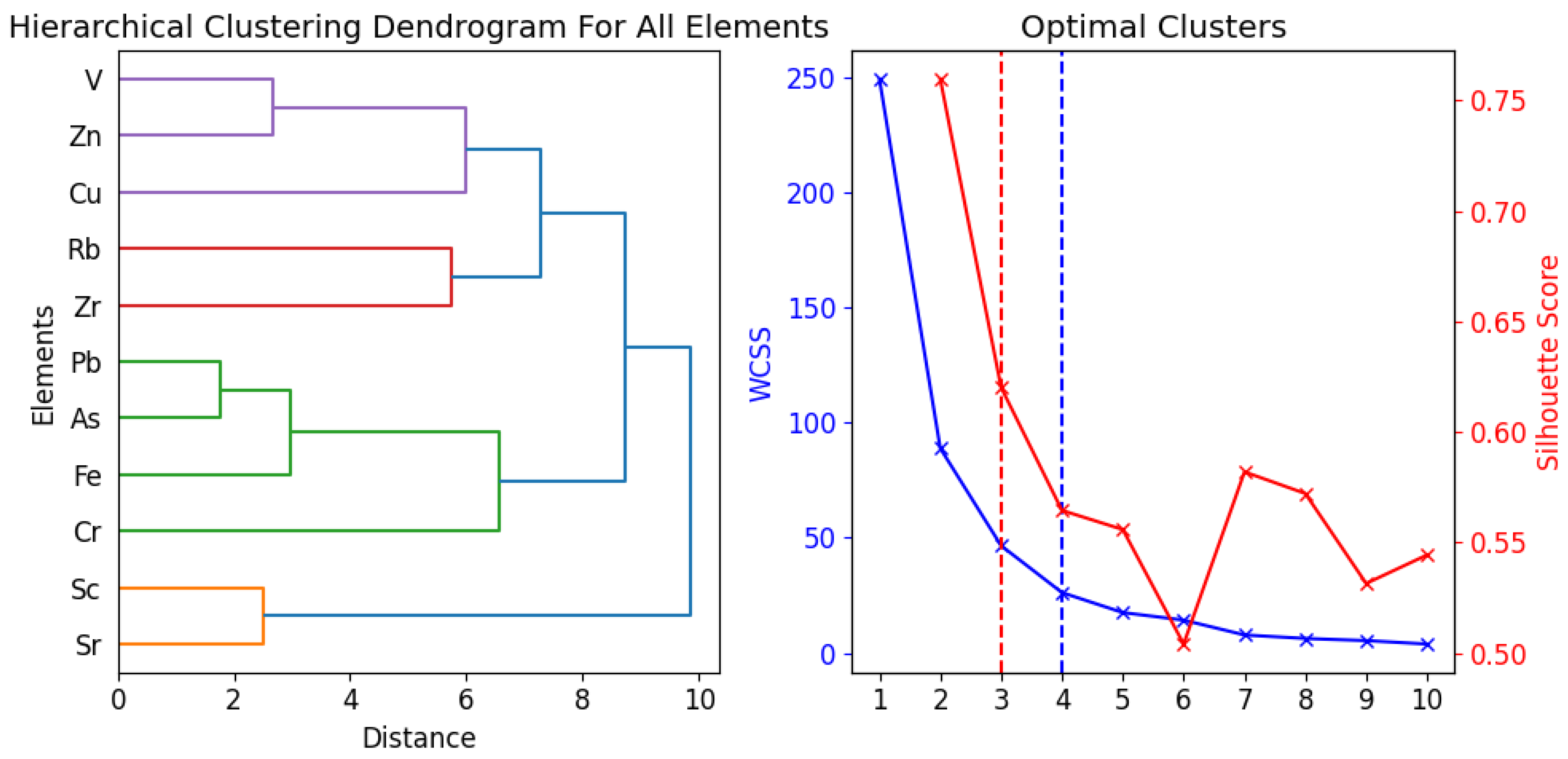 Toxics 12 00224 g011