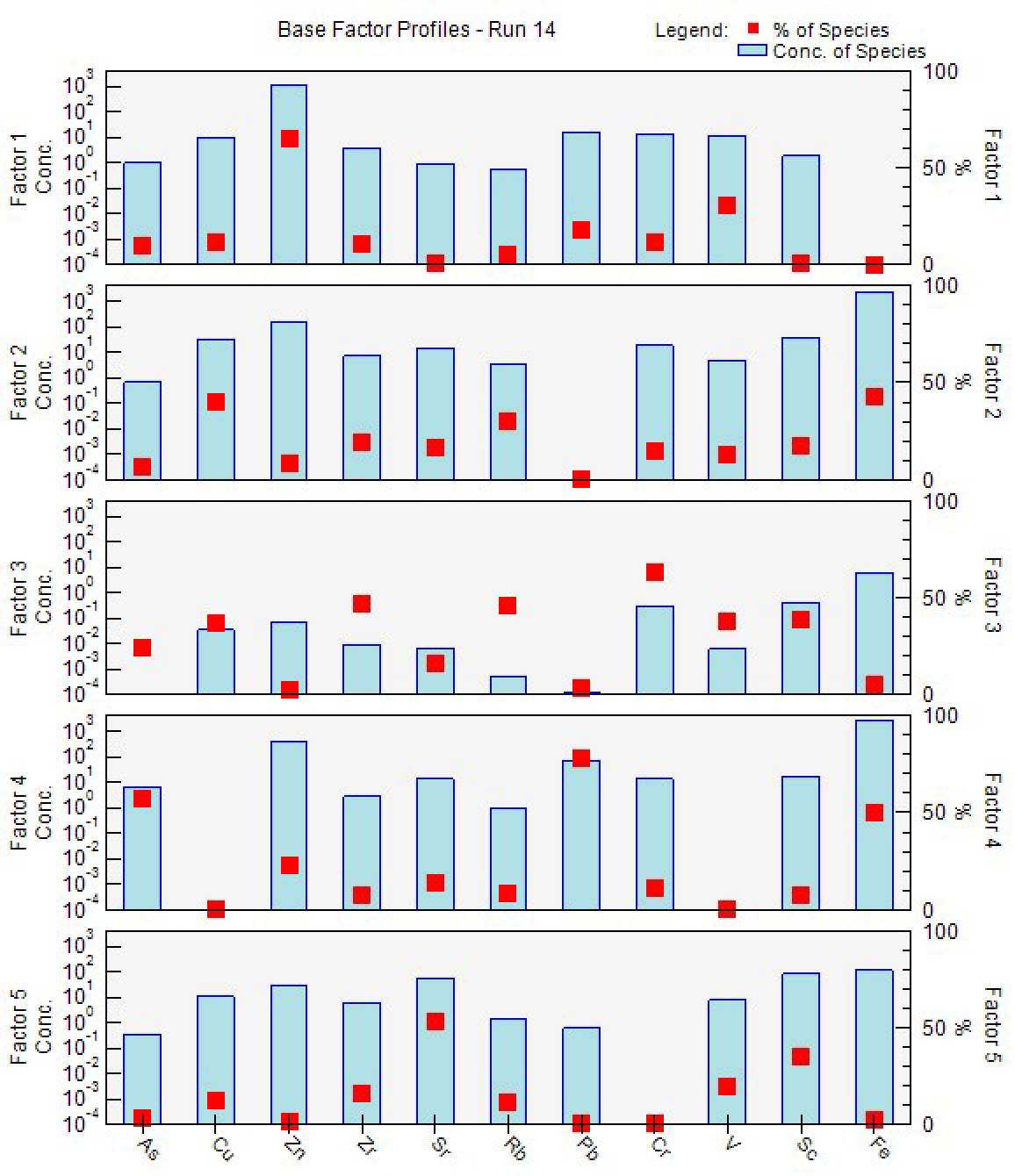 Toxics 12 00224 g012
