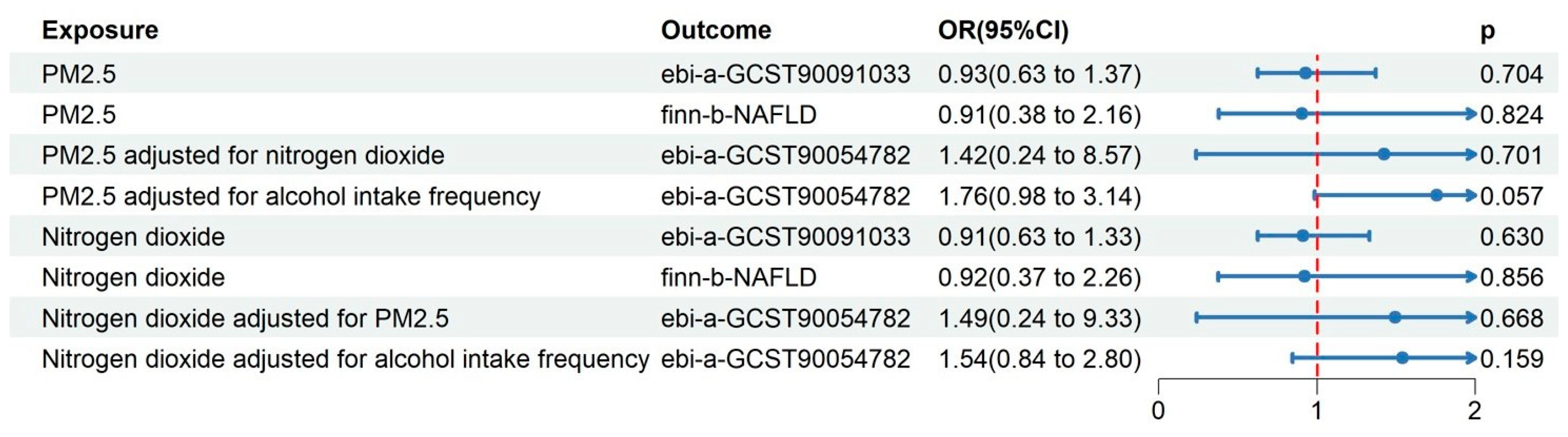 Toxics 12 00228 g004