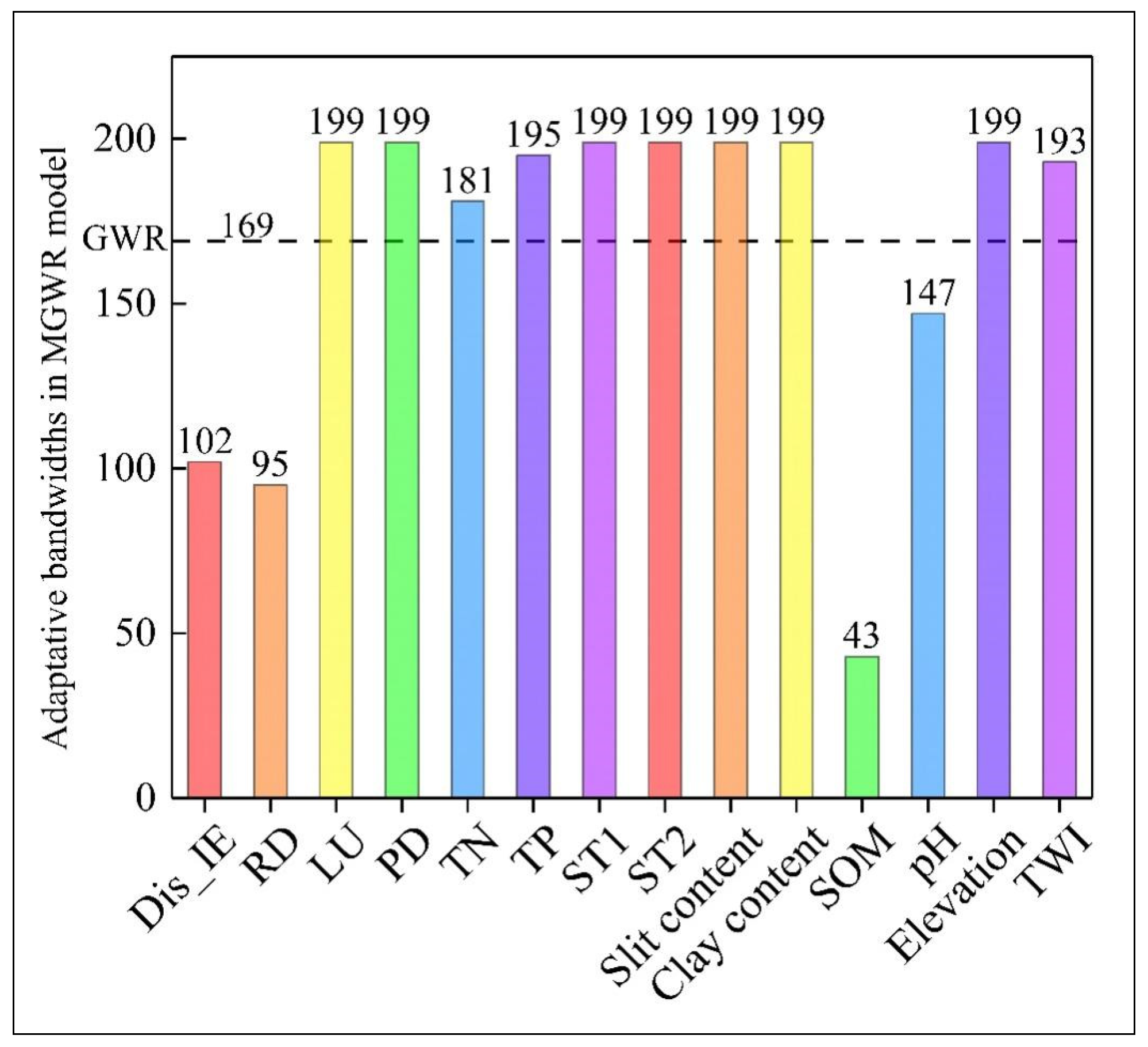 Toxics 12 00229 g004