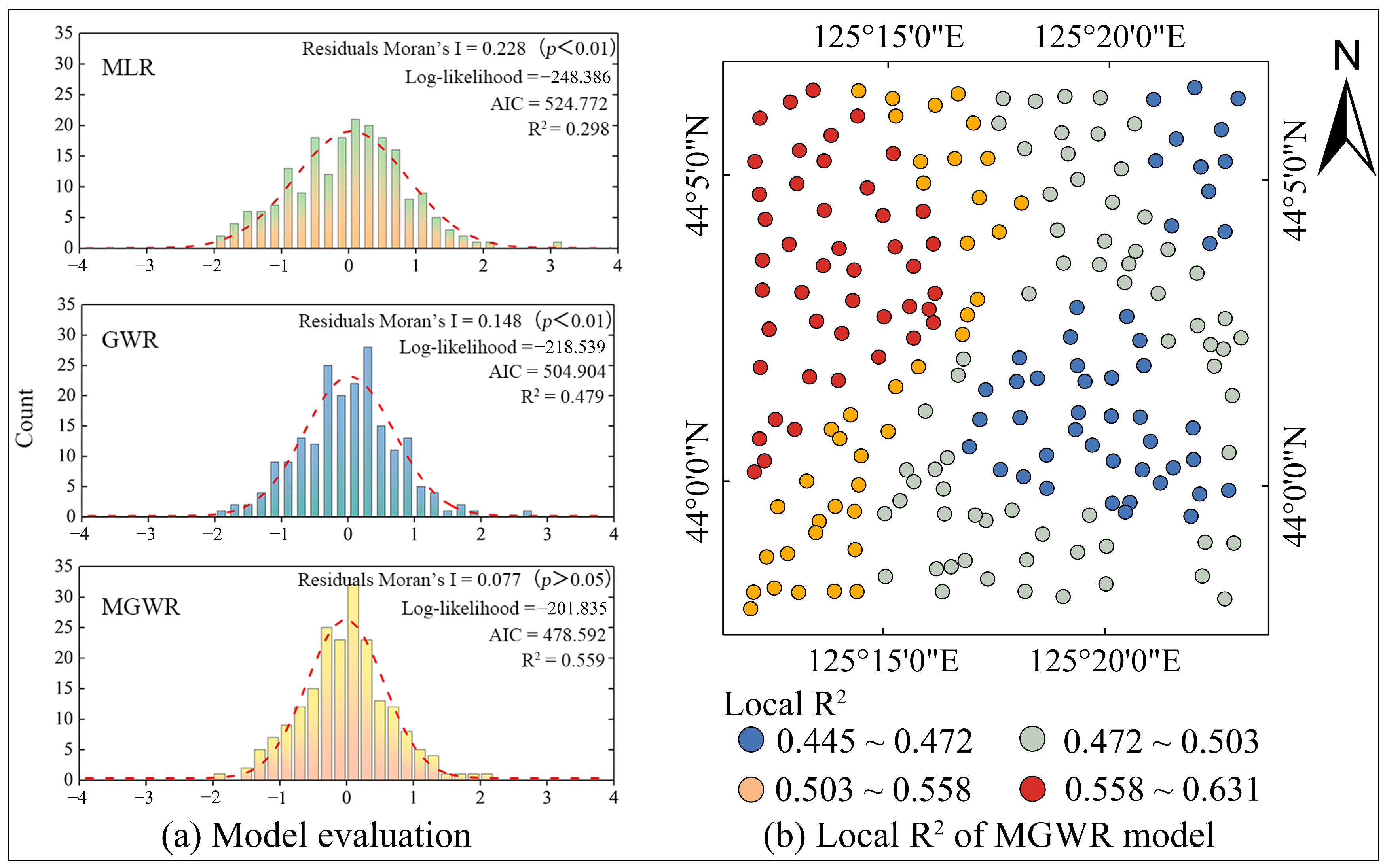 Toxics 12 00229 g005