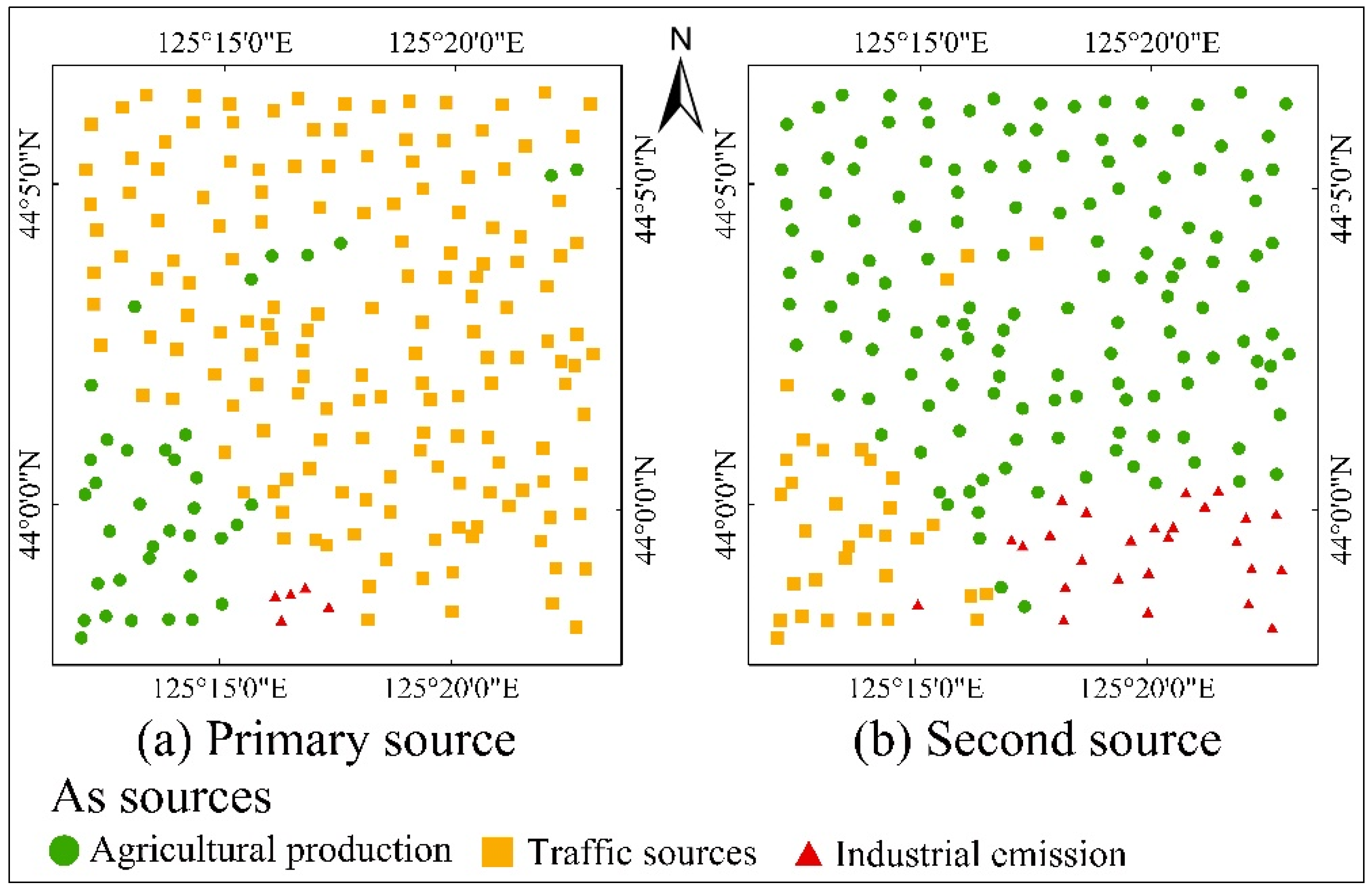 Toxics 12 00229 g008