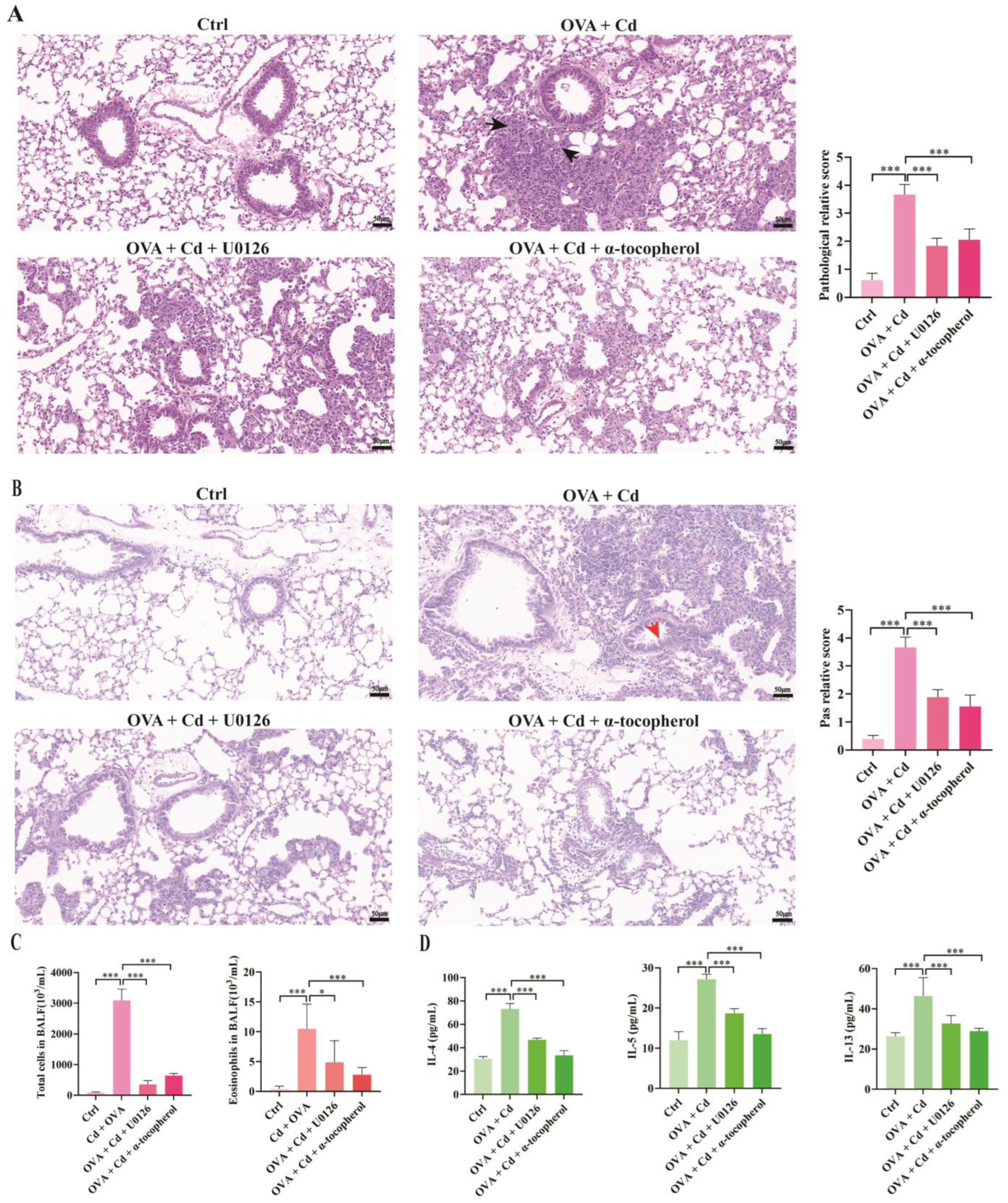 Toxics 12 00235 g005